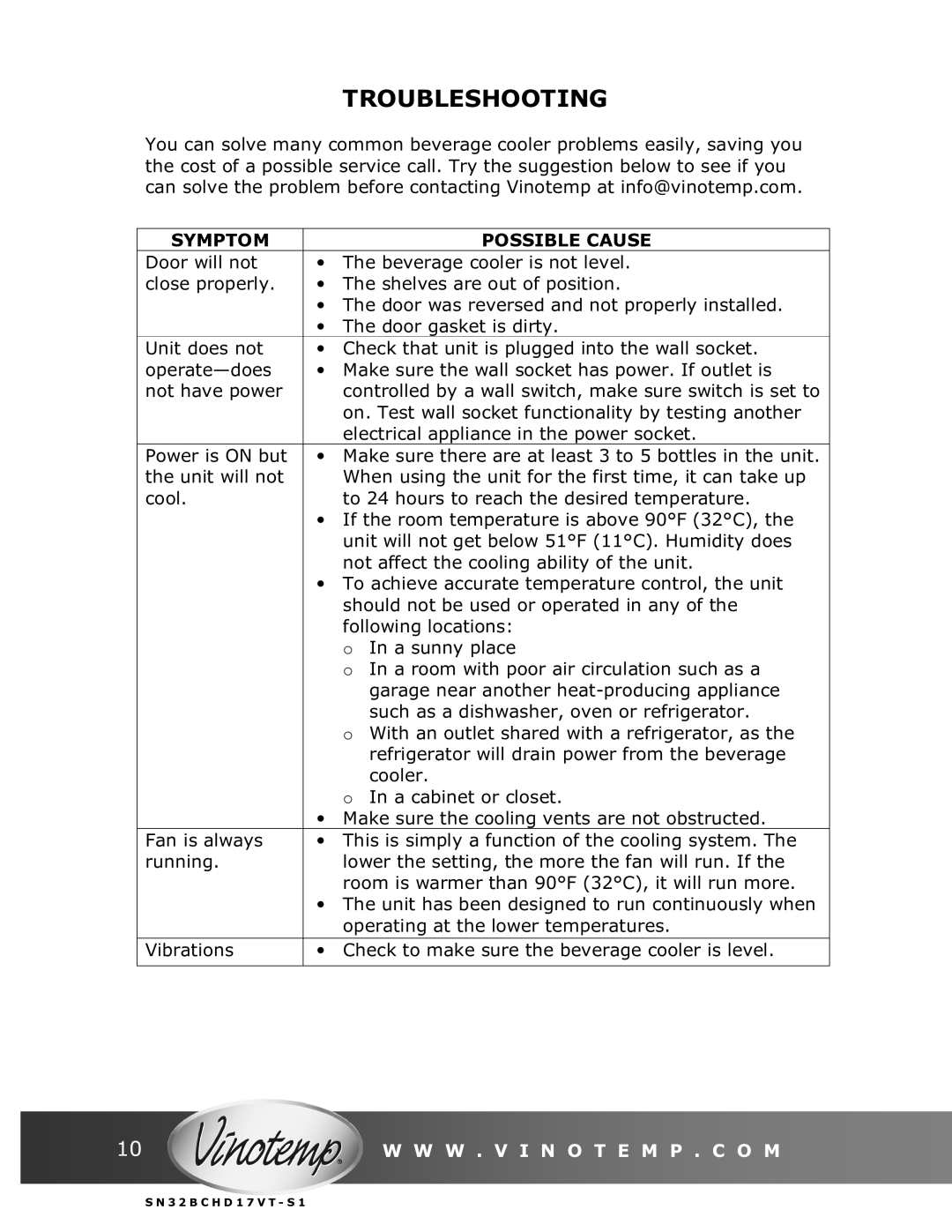 Vinotemp VT-32BCSB manual Troubleshooting, Symptom Possible Cause 