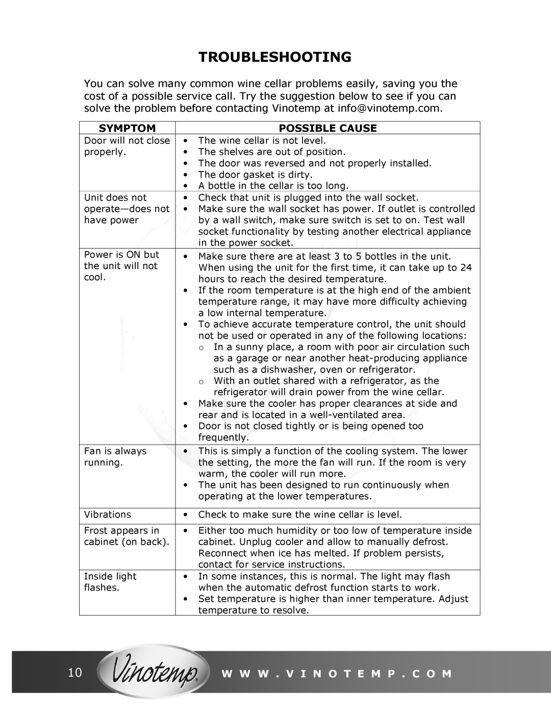 Vinotemp VT-34 TS owner manual Troubleshooting, Symptom Possible Cause 