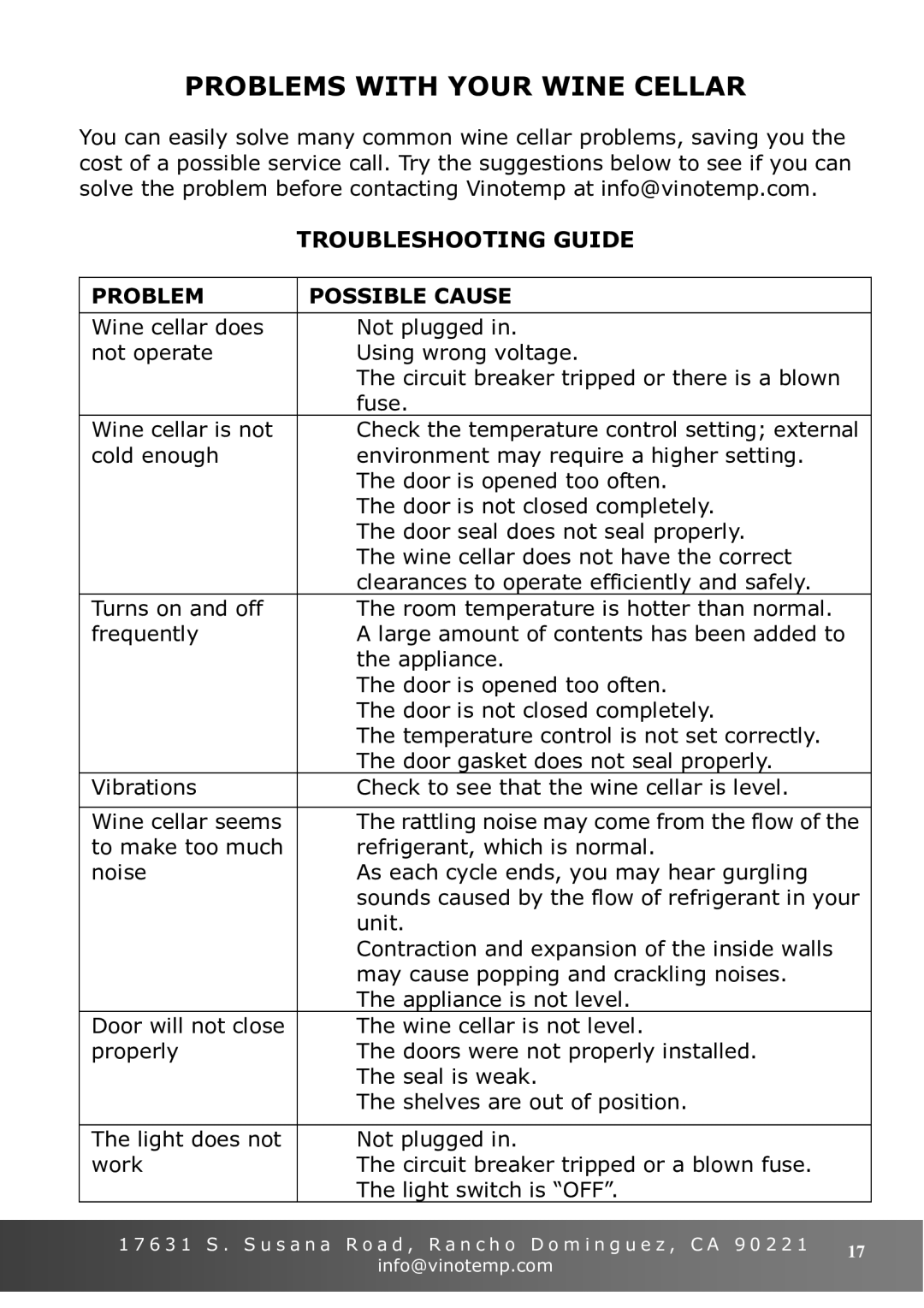 Vinotemp VT-36 owner manual Problems with Your Wine Cellar, Troubleshooting Guide Problem Possible Cause 