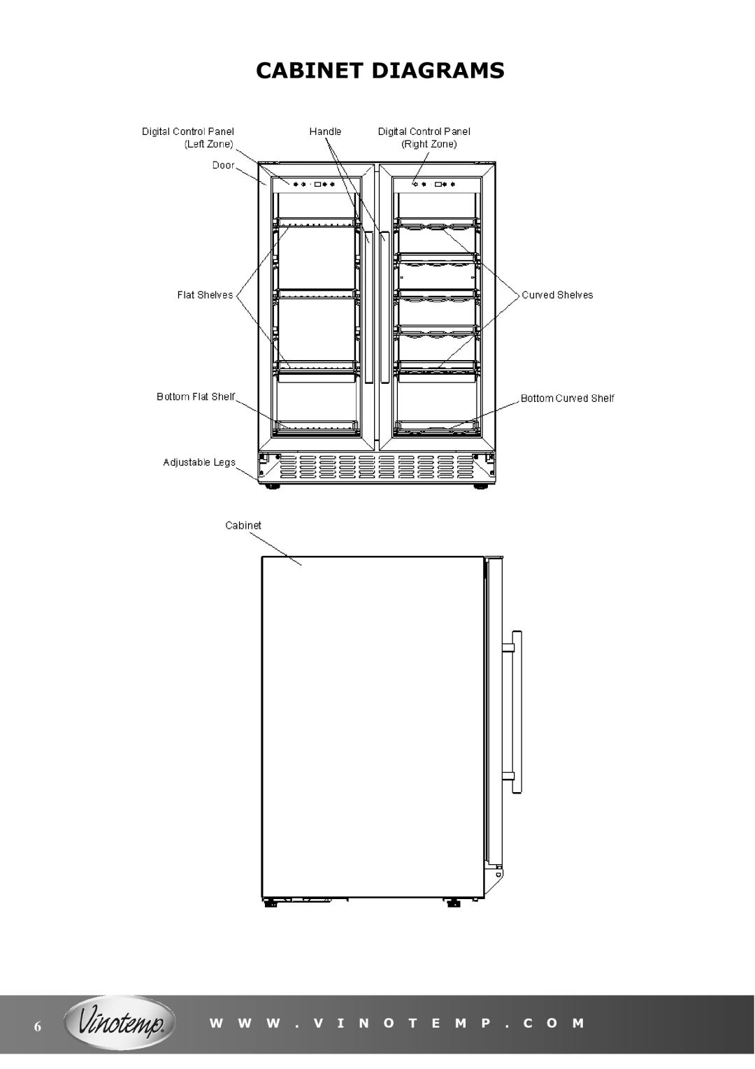 Vinotemp VT-36 owner manual Cabinet Diagrams 