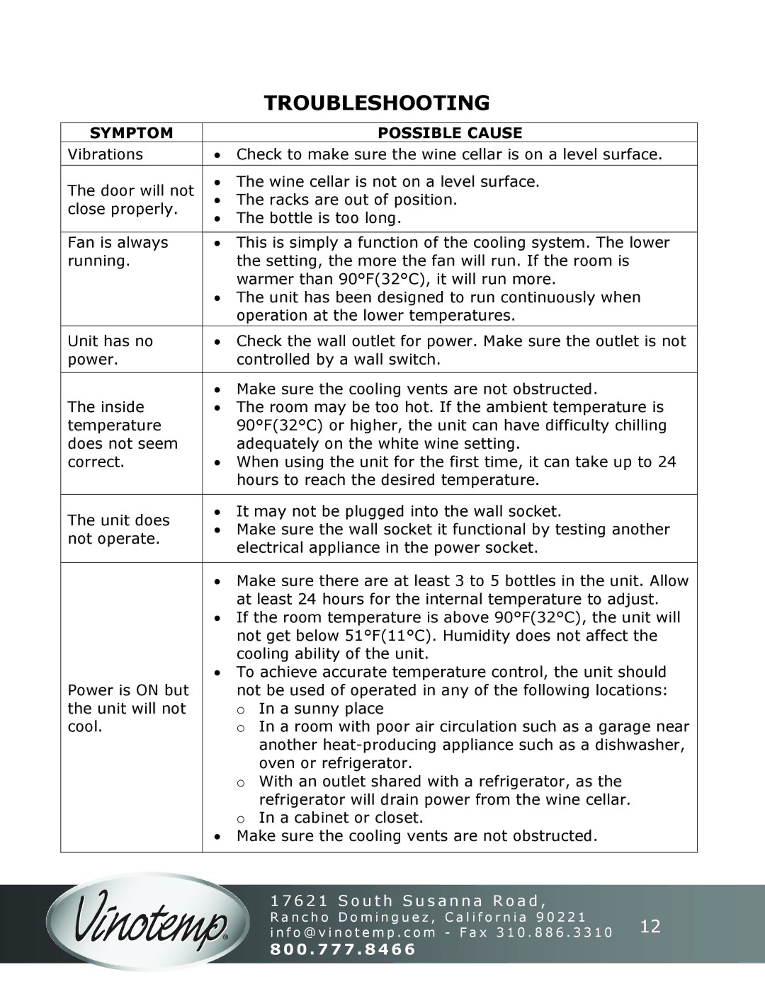 Vinotemp VT-50SBW instruction manual Troubleshooting, Symptom 