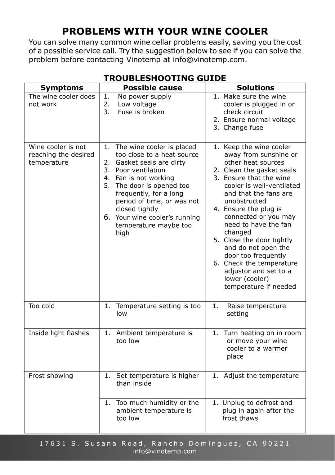 Vinotemp VT-6TED-WB, VT-6TED-WW owner manual Problems with Your Wine Cooler, Troubleshooting Guide 