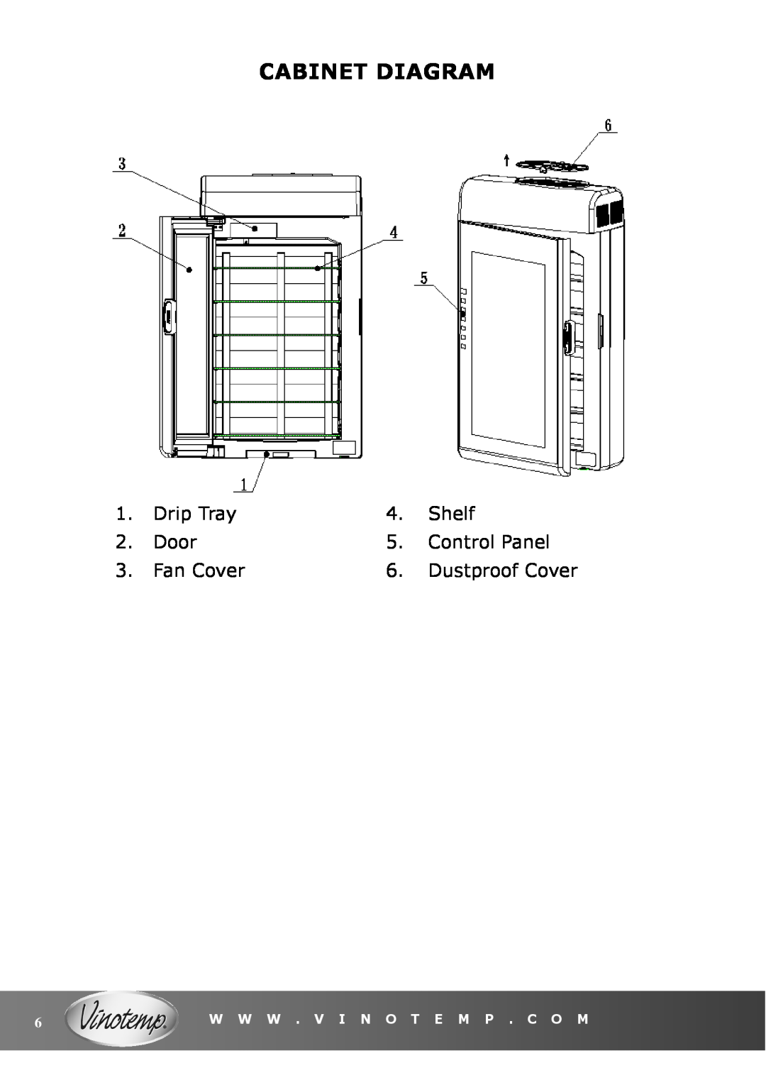 Vinotemp VT-6TED-WW, VT-6TED-WB owner manual Cabinet Diagram 