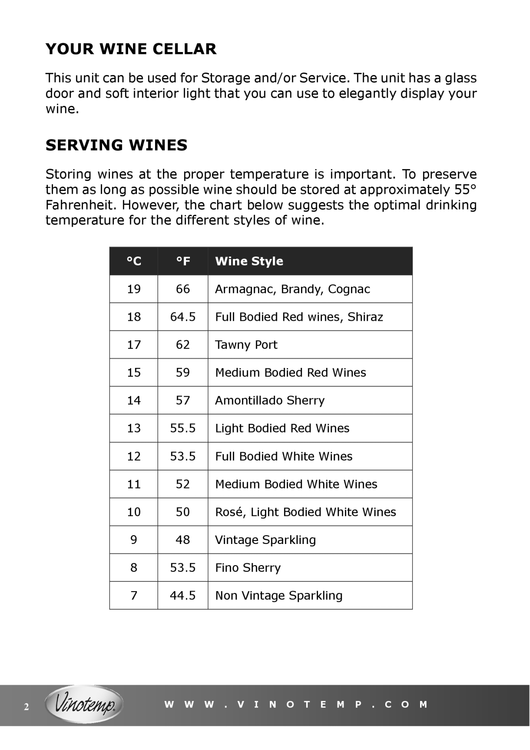 Vinotemp VT-6TEDS owner manual Your Wine Cellar, Serving Wines 