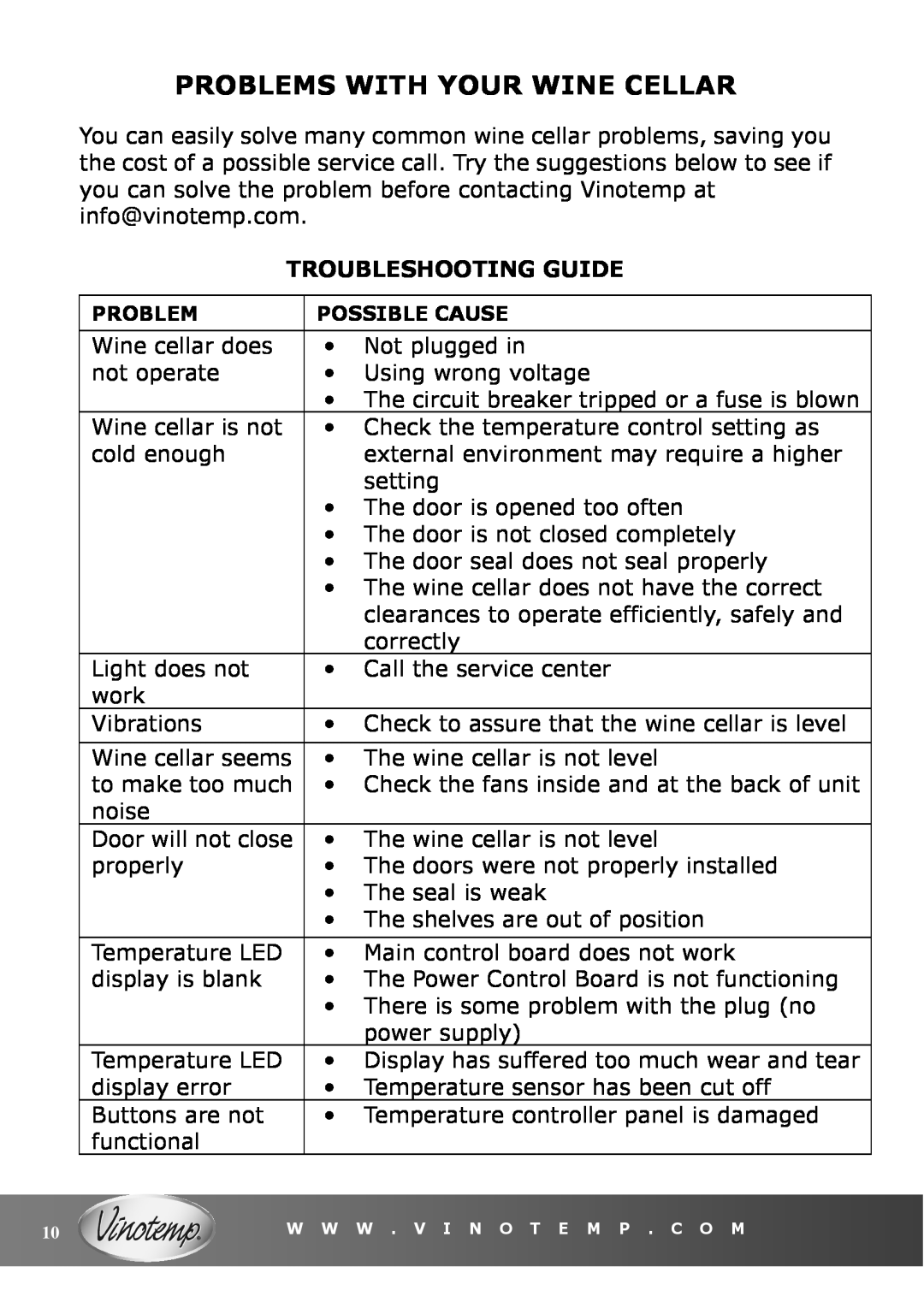 Vinotemp VT-6TEDS owner manual Problems With Your Wine Cellar, Troubleshooting Guide 