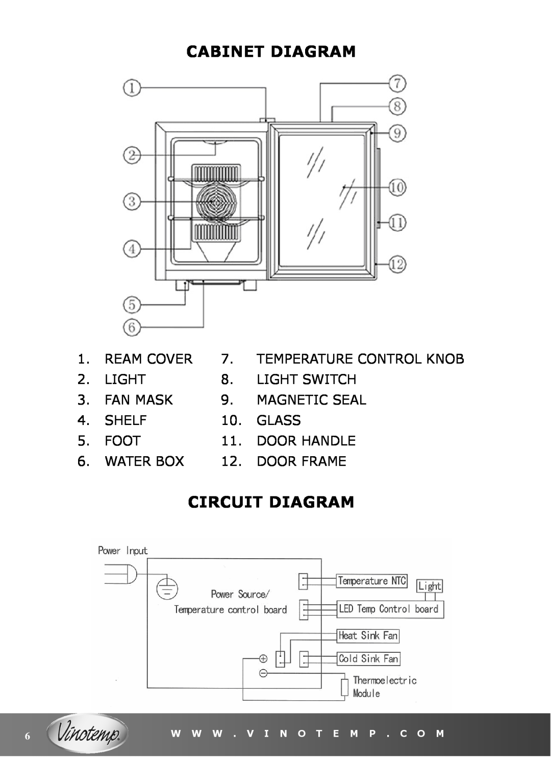 Vinotemp VT-6TEDS owner manual Cabinet Diagram, Circuit Diagram 