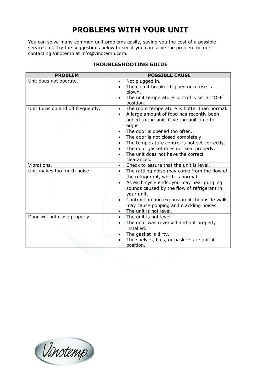 Vinotemp VT-ODSBREF owner manual Problems with Your Unit, Troubleshooting Guide 