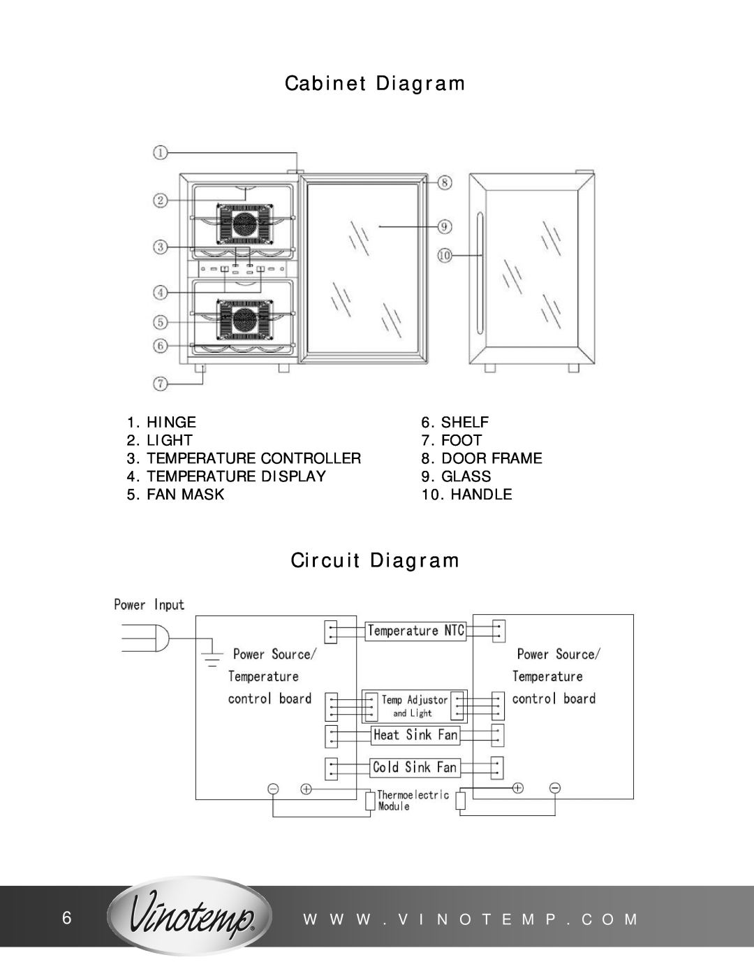 Vinotemp VT12TEDS2Z owner manual Cabinet Diagram, Circuit Diagram, W W W . V I N O T E M P . C O M 