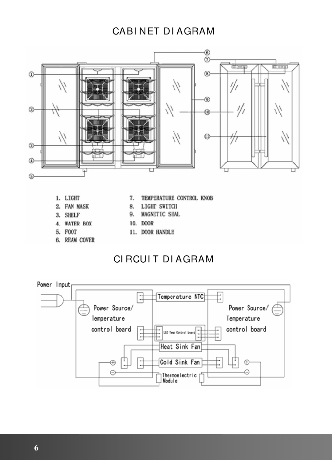 Vinotemp VT48TEDS2Z owner manual Cabinet Diagram Circuit Diagram 