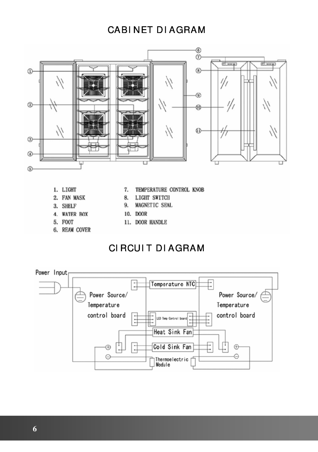Vinotemp VT48TEDS2Z owner manual Cabinet Diagram Circuit Diagram 