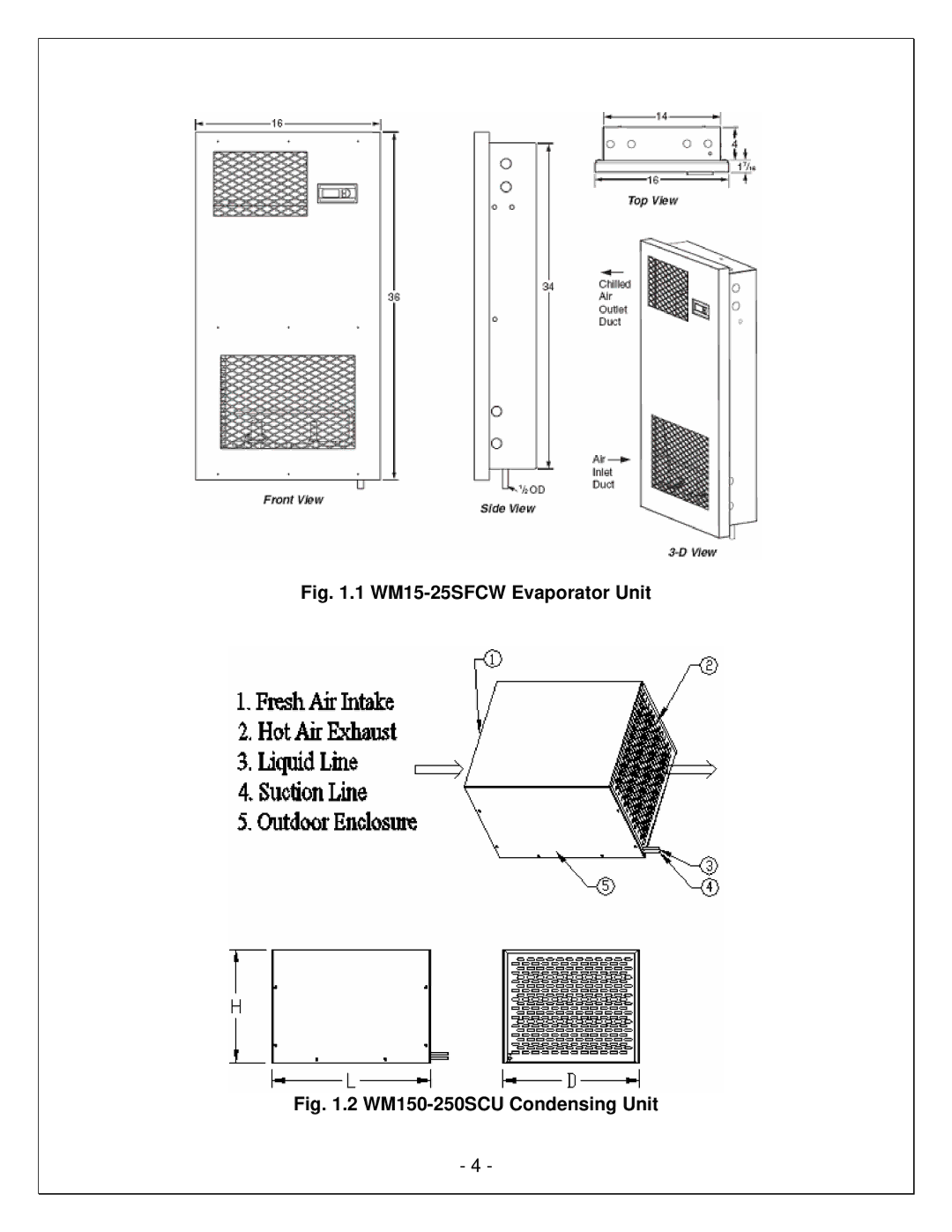 Vinotemp WM-15SFCW, WM-25SFCW, VINO-2500SSW, VINO-1500SSW manual WM15-25SFCW Evaporator Unit 