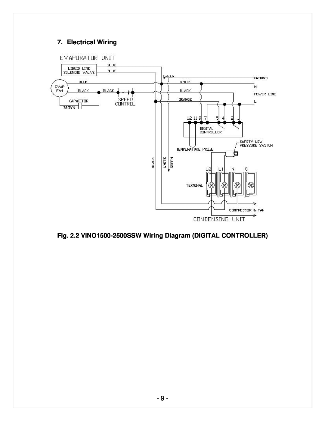 Vinotemp VINO-2500SSW, WM-25SFCW, WM-15SFCW manual Electrical Wiring, 2 VINO1500-2500SSW Wiring Diagram DIGITAL CONTROLLER 