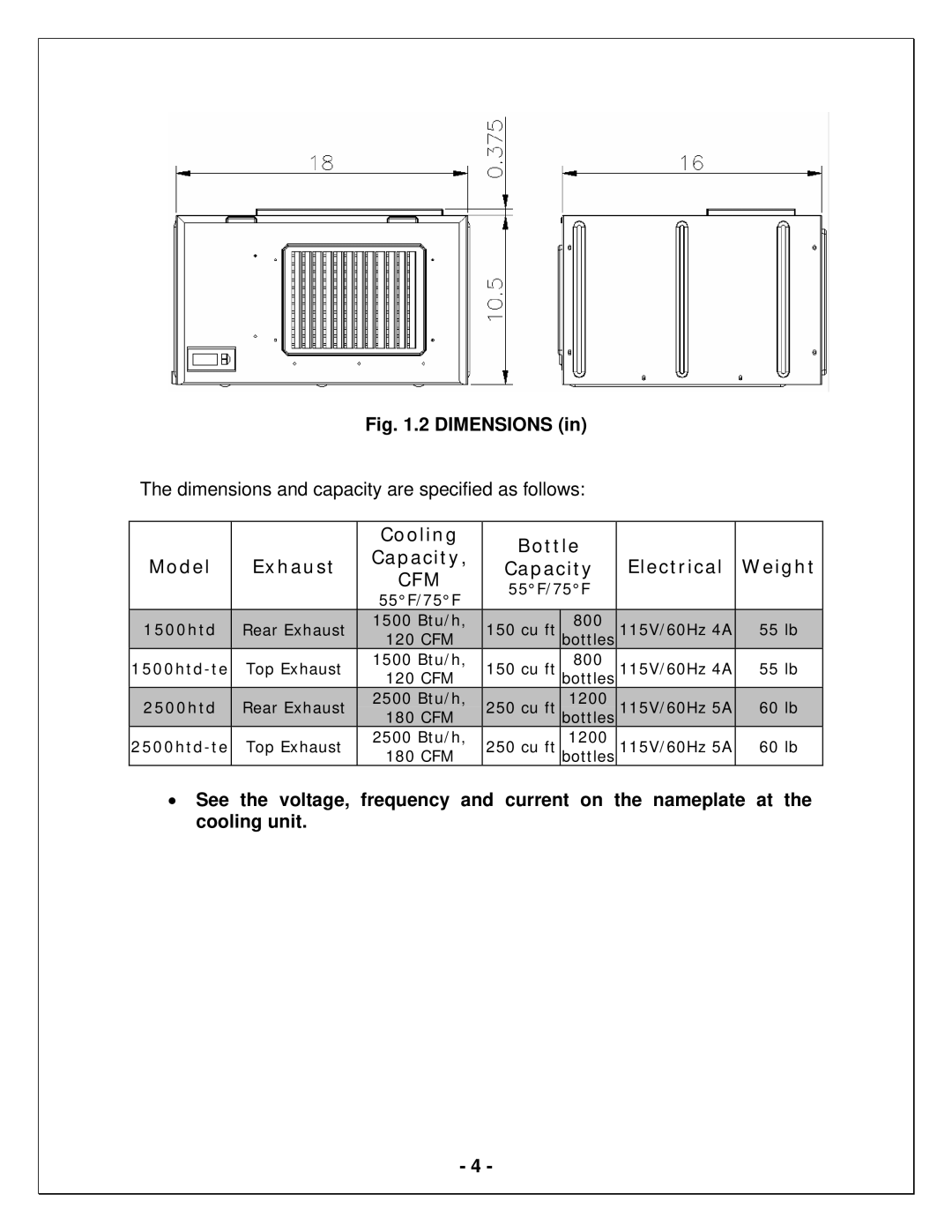 Vinotemp WM2500 HTD-TE, WM1500 HTD-TE manual Cfm 