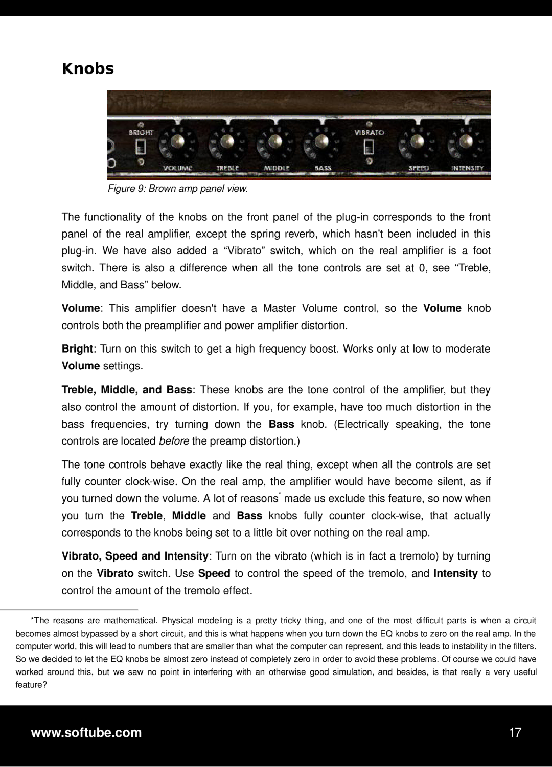 Vintage TDM/RTAS manual Brown amp panel view 