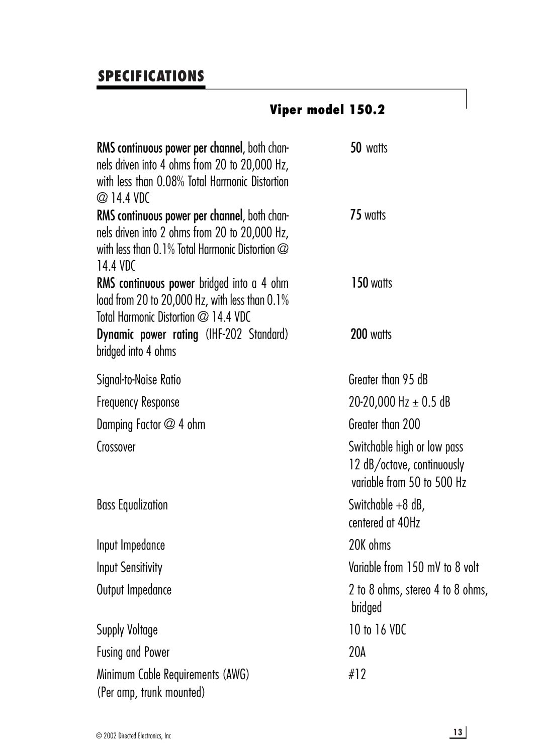 Viper 150.2 manual Specifications, Viper model 