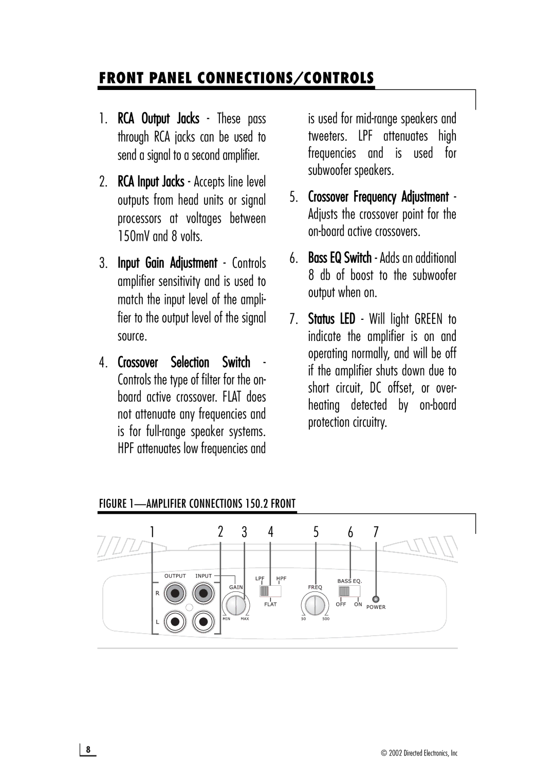 Viper manual Front Panel CONNECTIONS/CONTROLS, Amplifier Connections 150.2 Front 