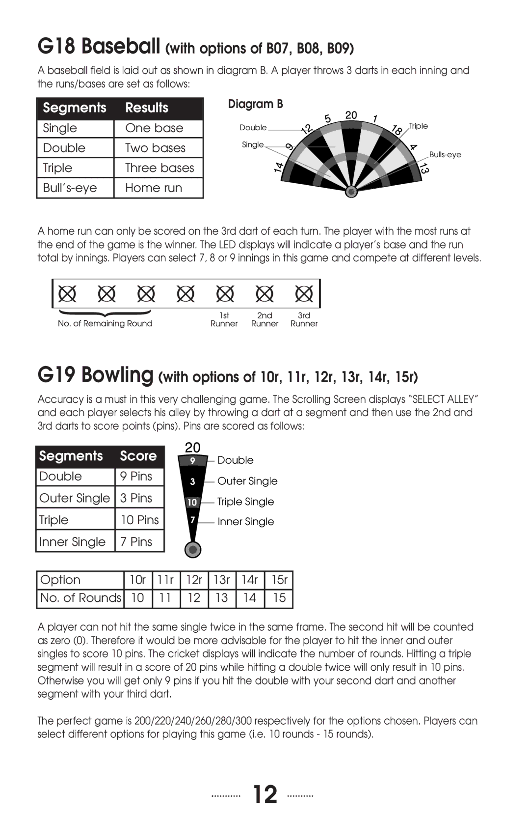 Viper 42-1003 manual G18 Baseball with options of B07, B08, B09, G19 Bowling with options of 10r, 11r, 12r, 13r, 14r, 15r 