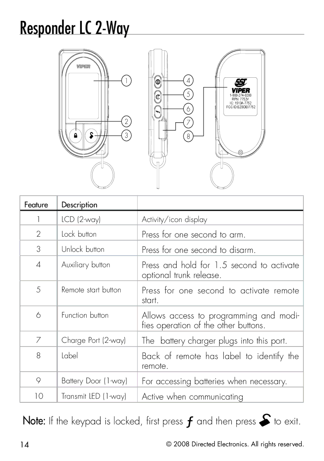 Viper 5901 manual Responder LC 2-Way 