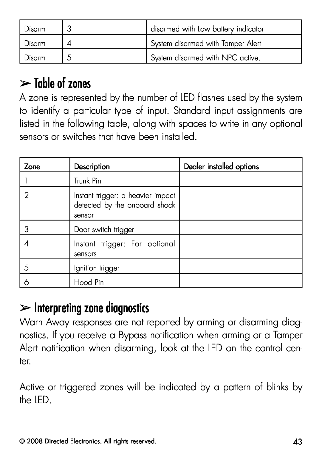 Viper 5901 manual Table of zones, Interpreting zone diagnostics 