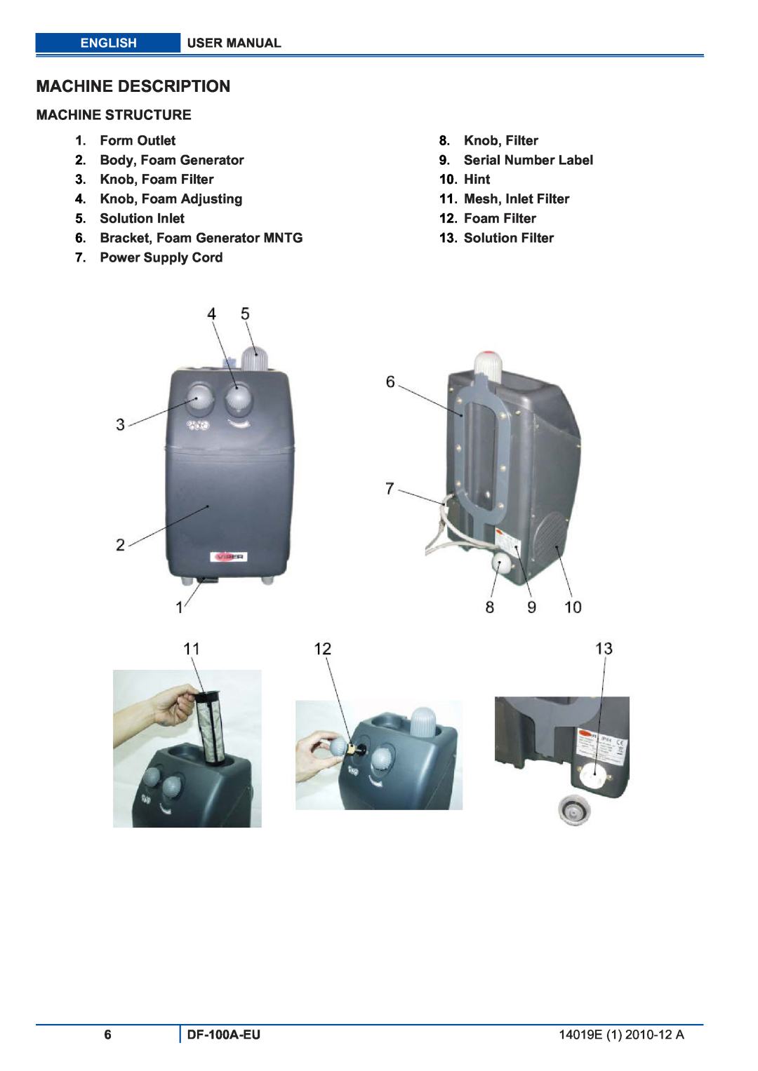 Viper DF-100A-EU user manual Machine Description, Machine Structure 