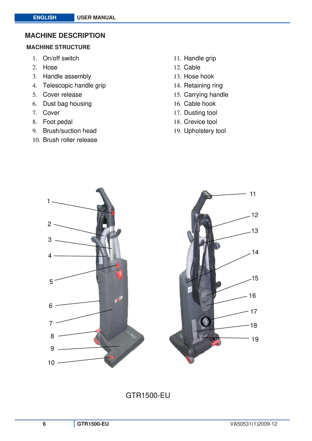 Viper GTR1500-EU user manual Machine Description, Machine Structure 