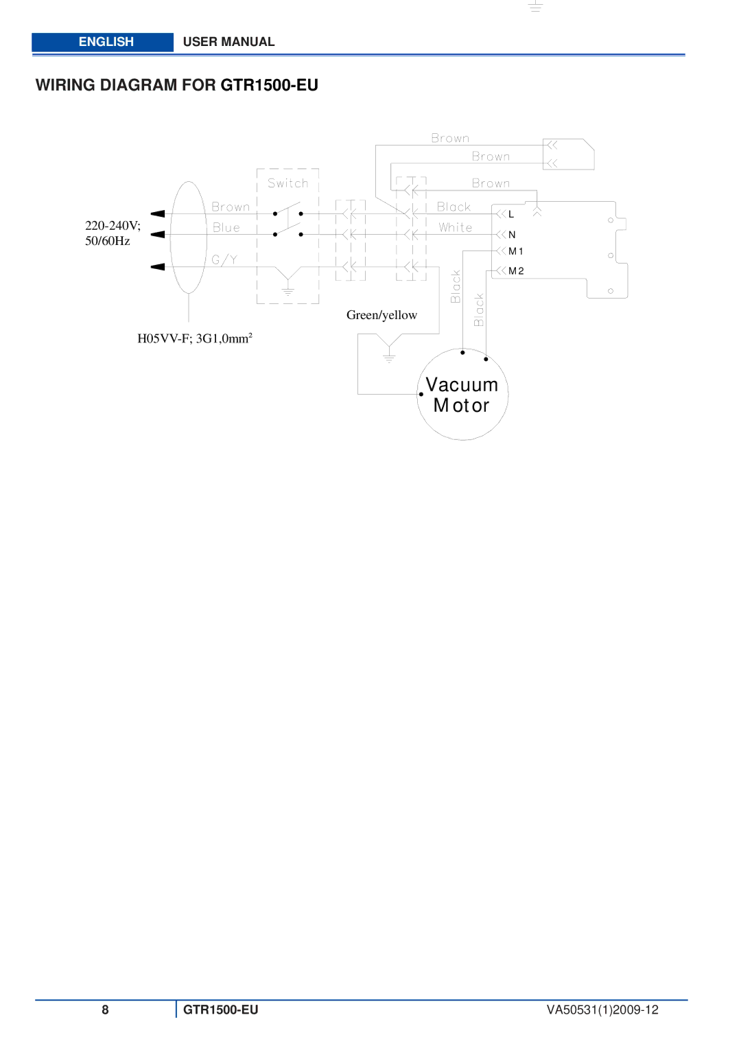 Viper user manual Ot or, Wiring Diagram for GTR1500-EU 