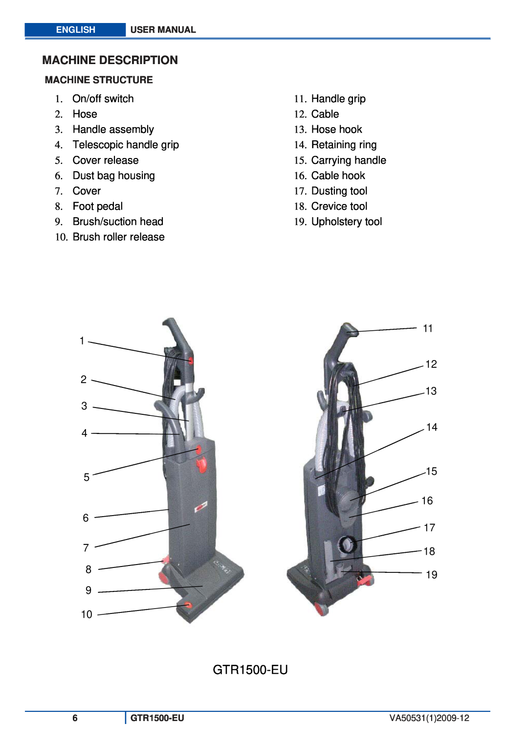 Viper GTR1500-EU user manual Machine Description 