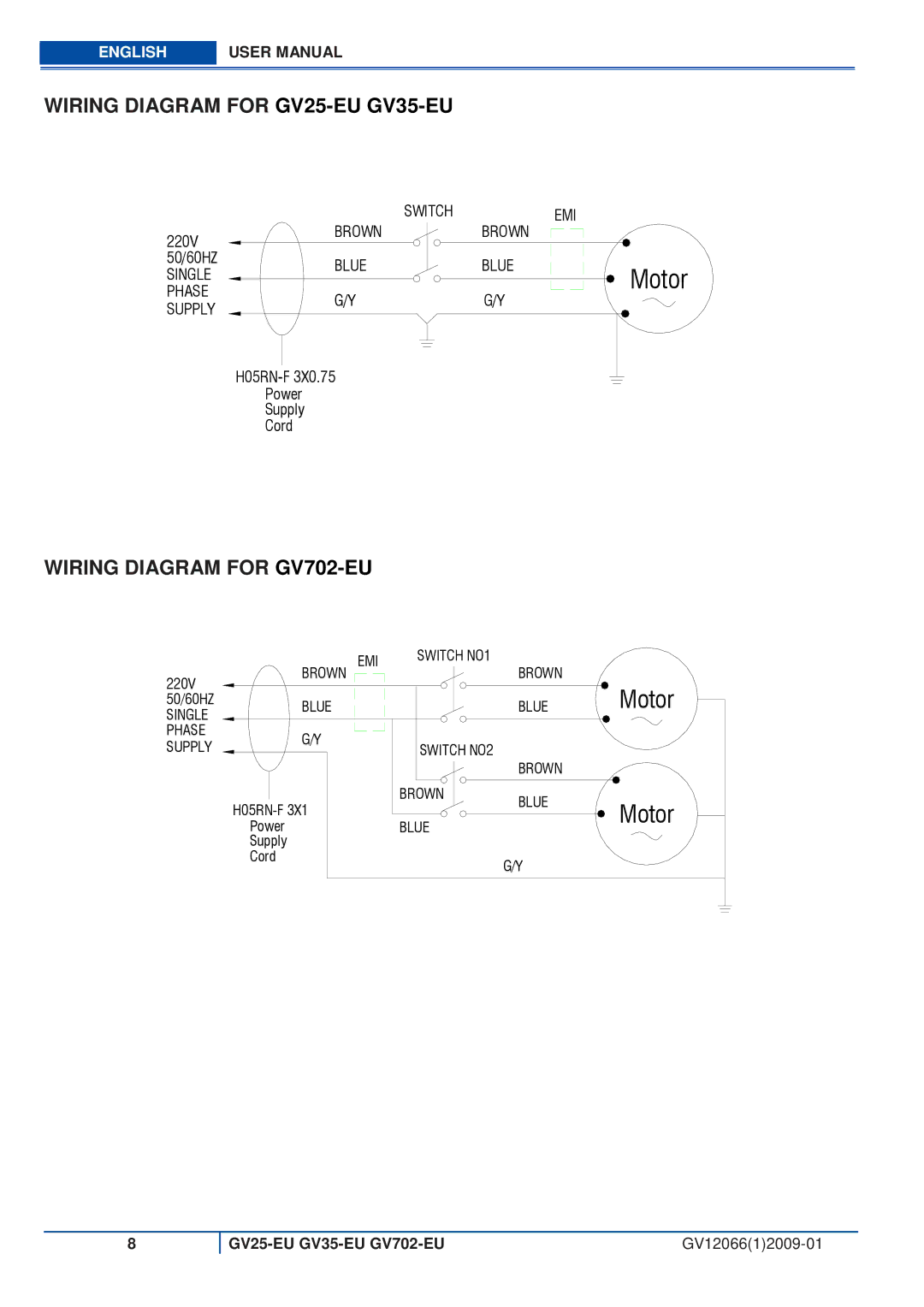 Viper user manual Wiring Diagram for GV25-EUGV35-EU, Wiring Diagram for GV702-EU 