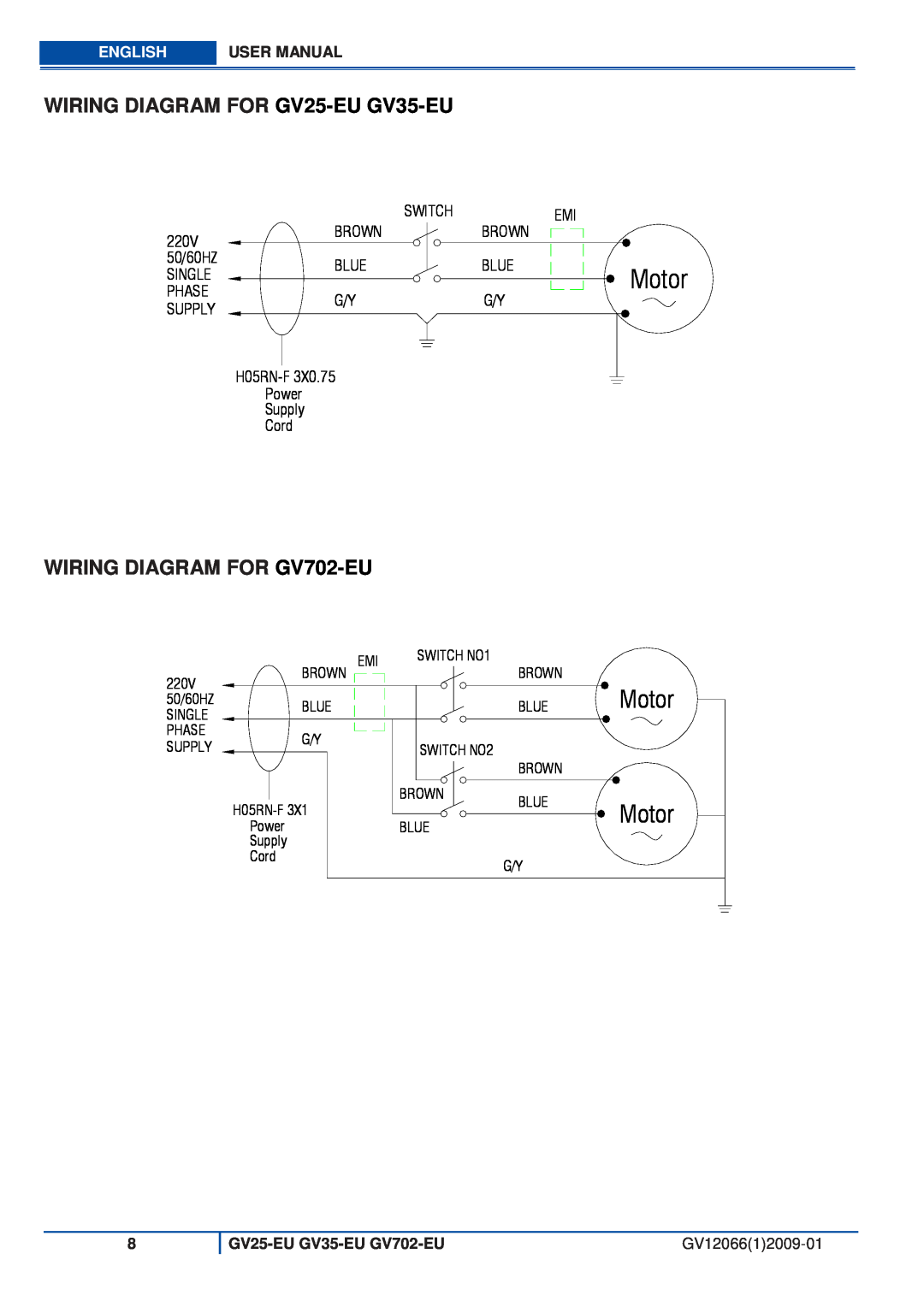 Viper WIRING DIAGRAM FOR GV25-EU GV35-EU, WIRING DIAGRAM FOR GV702-EU, Motor, English, GV25-EU GV35-EU GV702-EU 