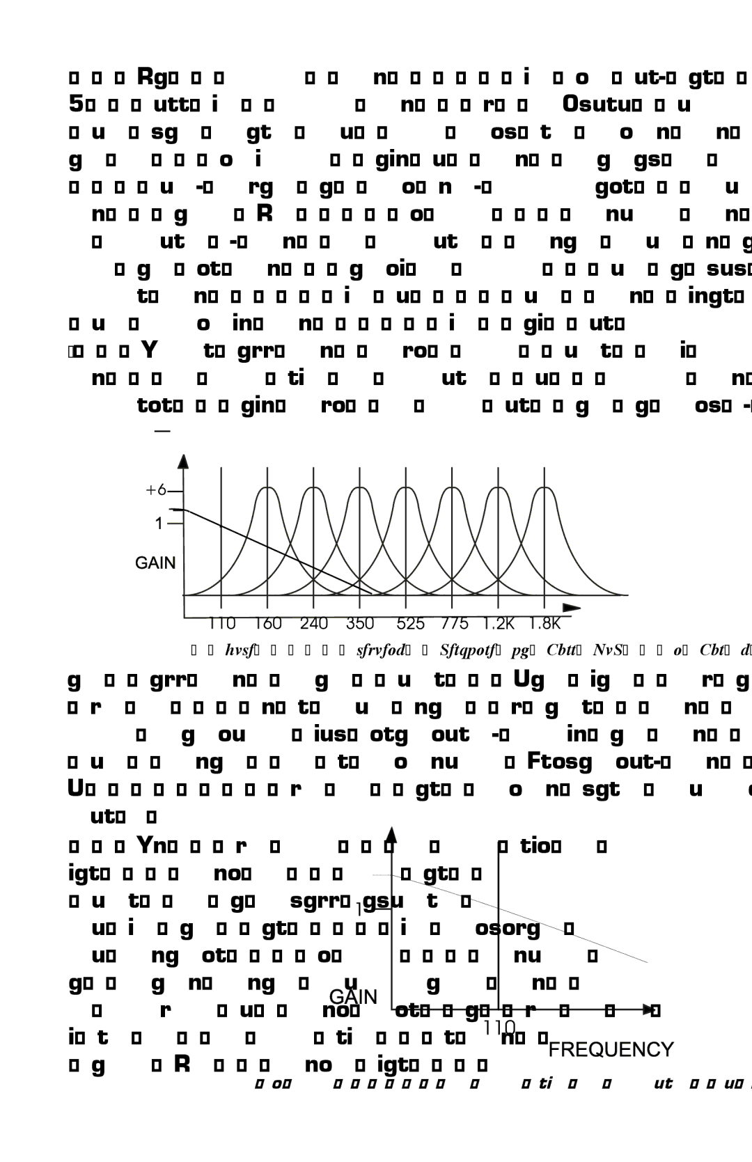 Viper MF-105B warranty Frequency Response of Bass MuRF in Basic 