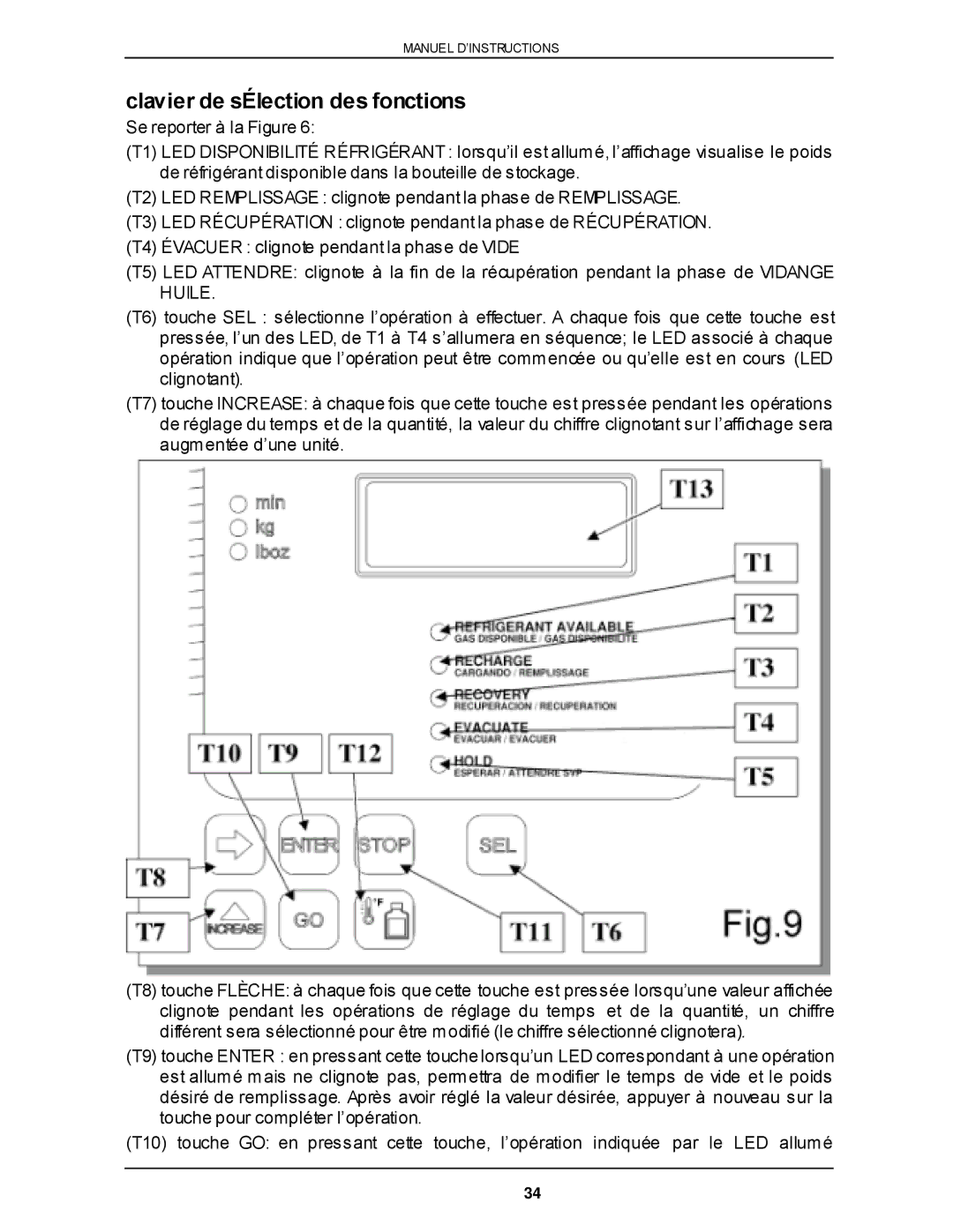 Viper VR-6000 owner manual Clavier de sÉlection des fonctions 