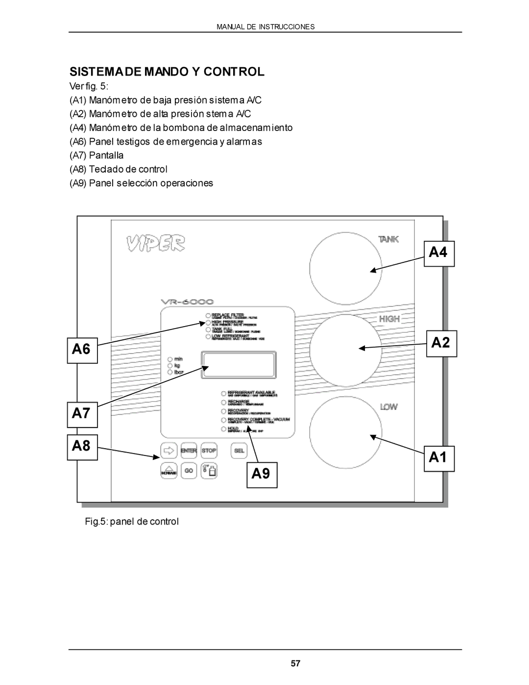 Viper VR-6000 owner manual Sistemade Mando Y Control, Panel de control 