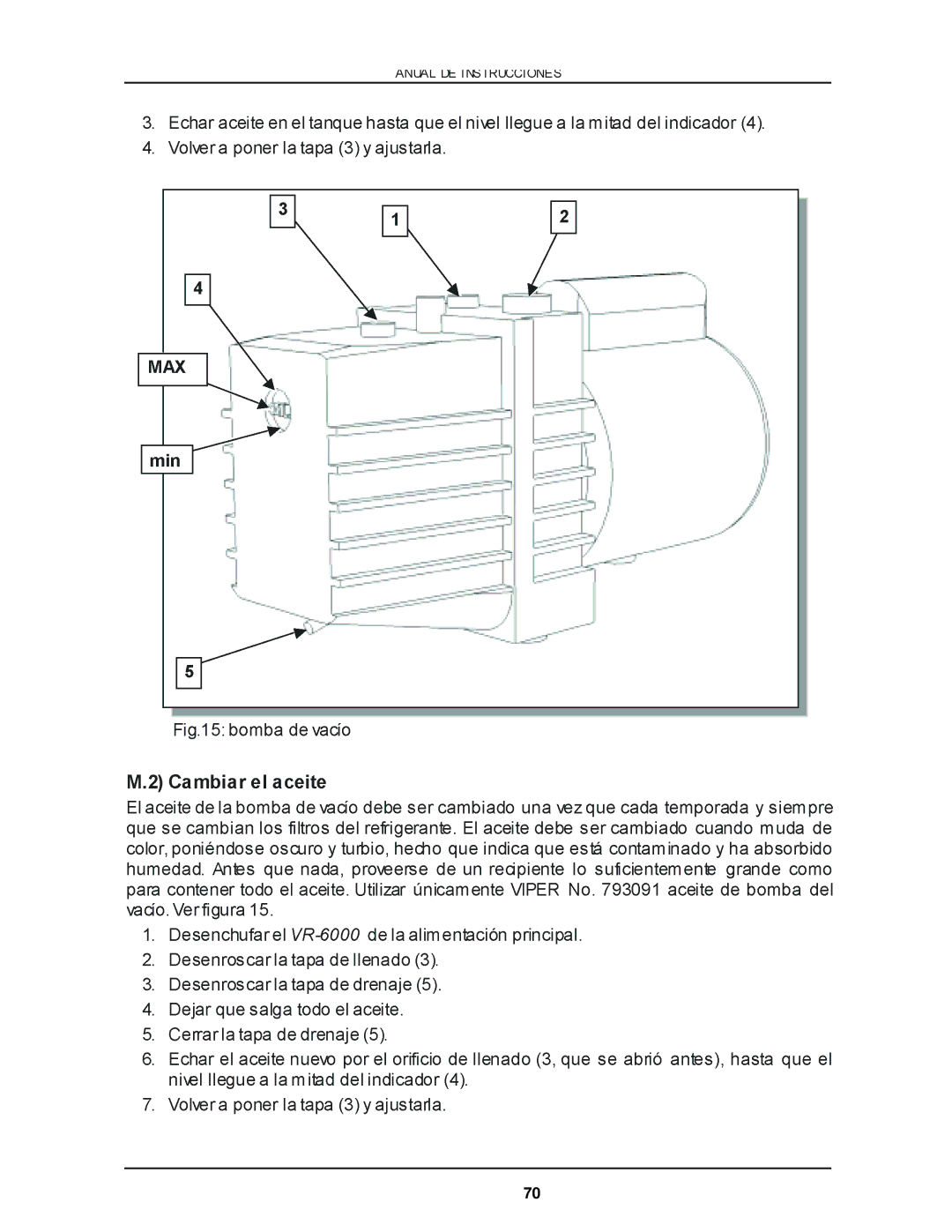 Viper VR-6000 owner manual 