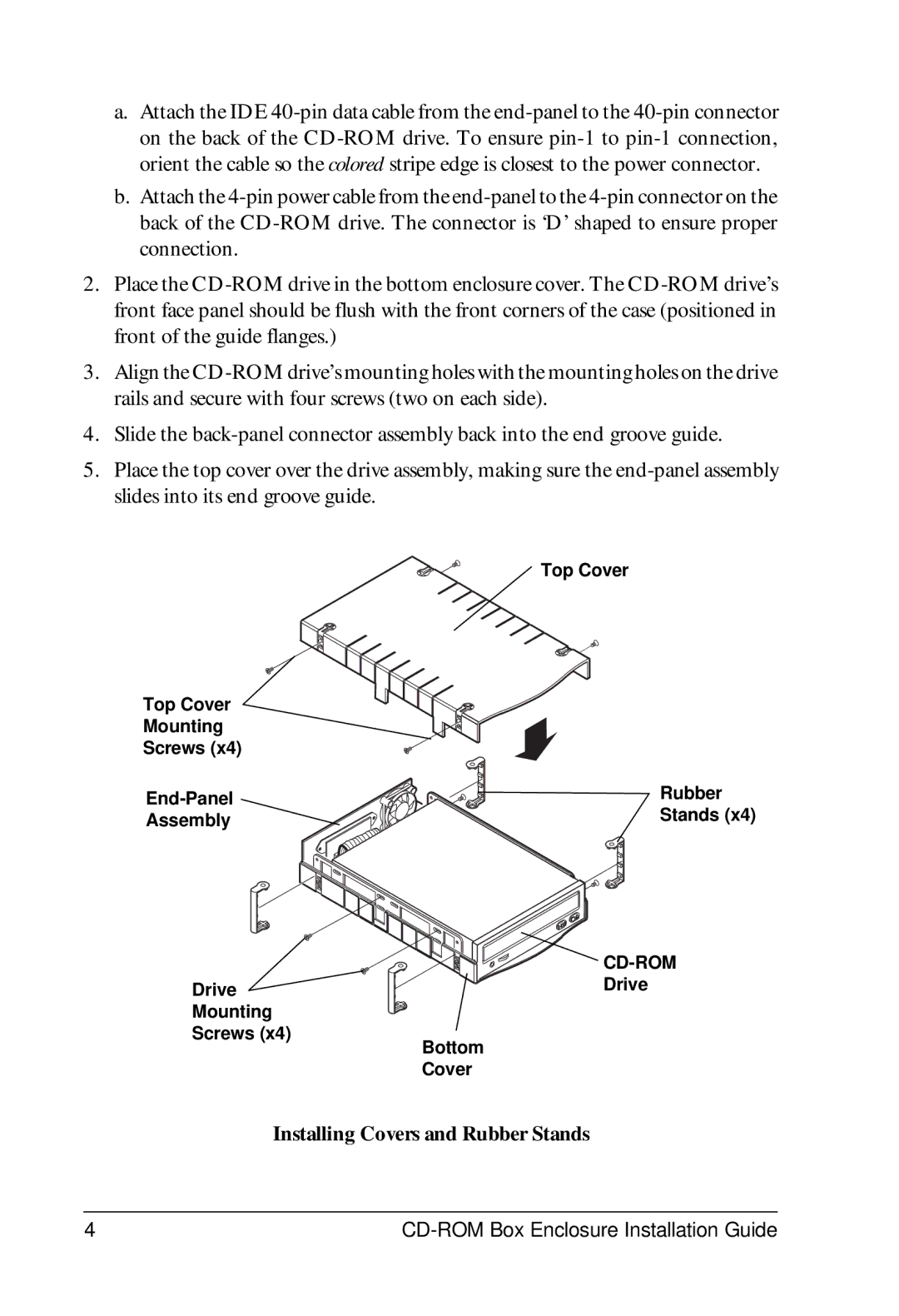 VIPowER VP-6029, VP-6049, VP-6023, VP-6020, VP-6022, VP-6048, VP-6024, VP-6028 manual Installing Covers and Rubber Stands 