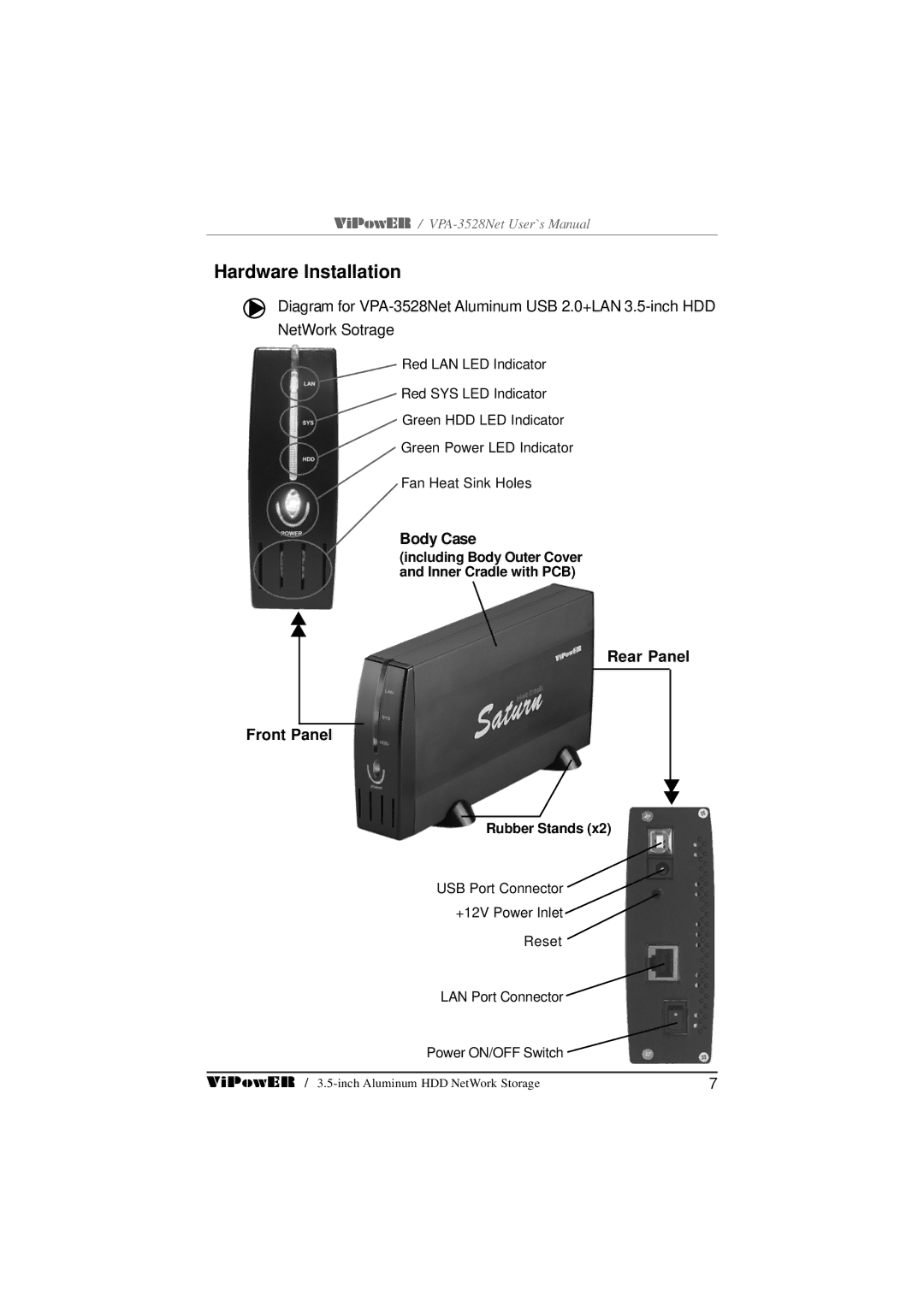 VIPowER VPA-3528Net user manual Hardware Installation, Body Case, Rear Panel Front Panel 