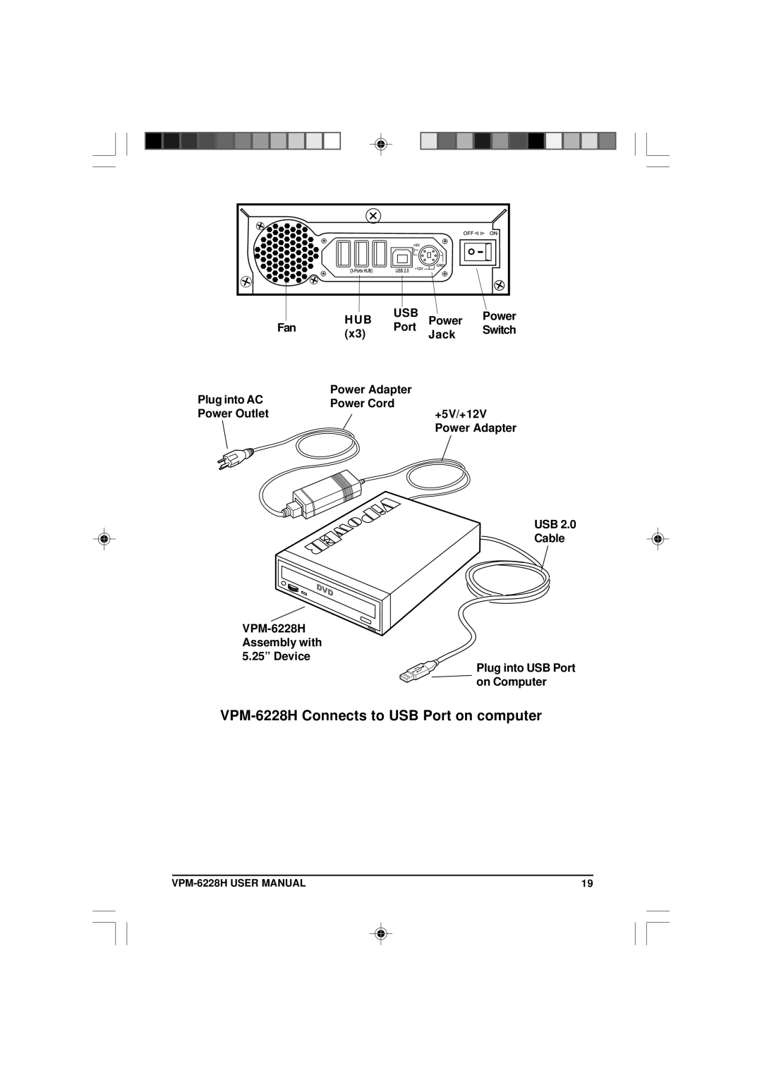 VIPowER user manual VPM-6228H Connects to USB Port on computer 