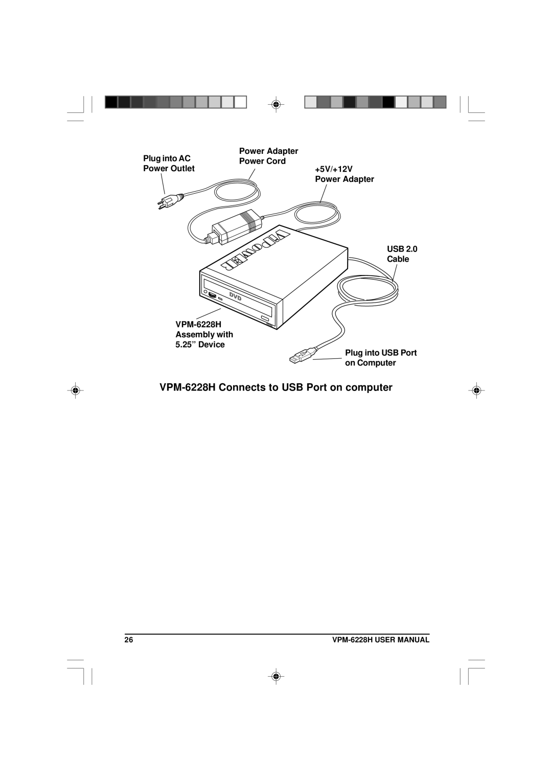 VIPowER user manual VPM-6228H Connects to USB Port on computer 