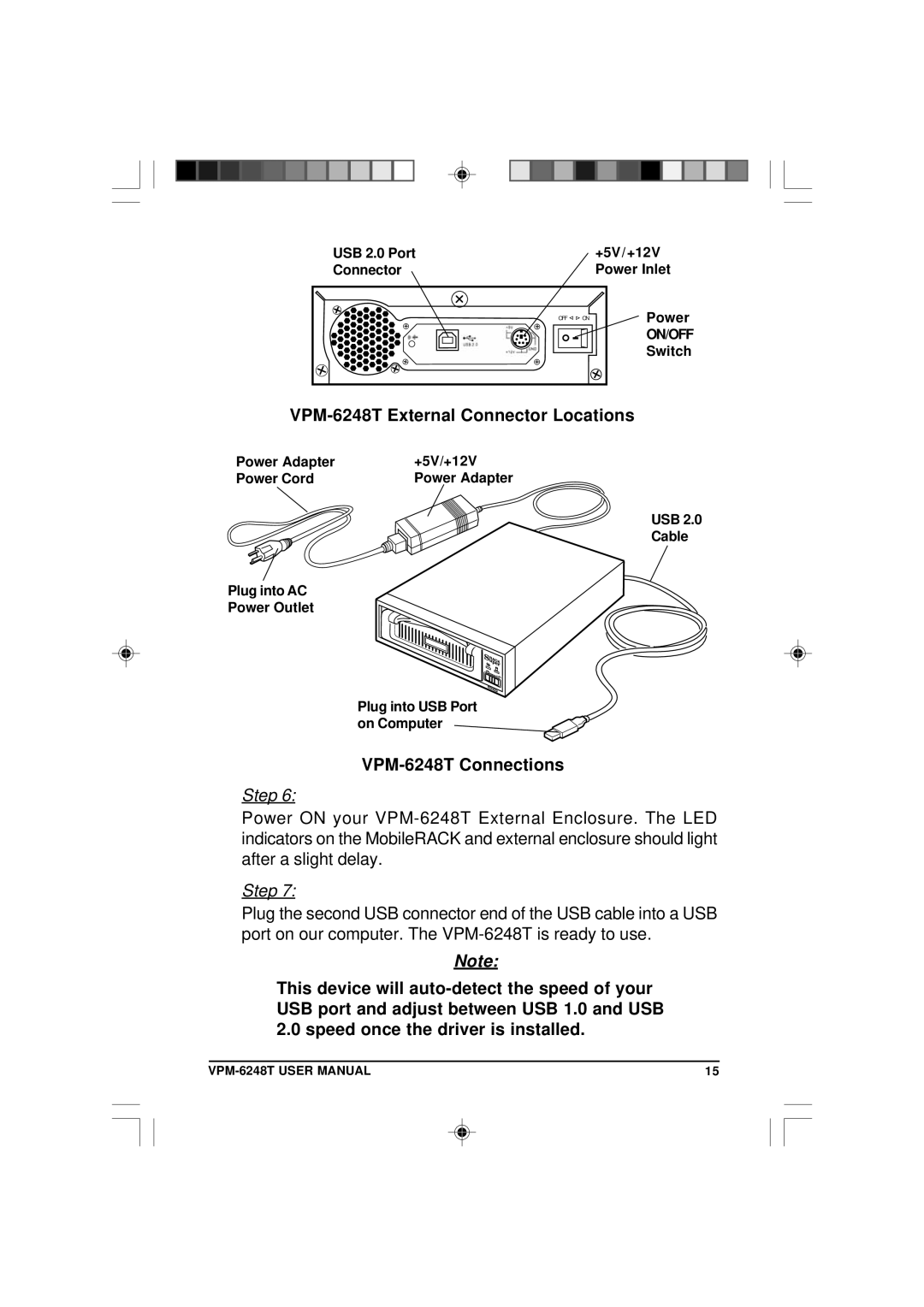 VIPowER user manual VPM-6248T External Connector Locations, VPM-6248T Connections 