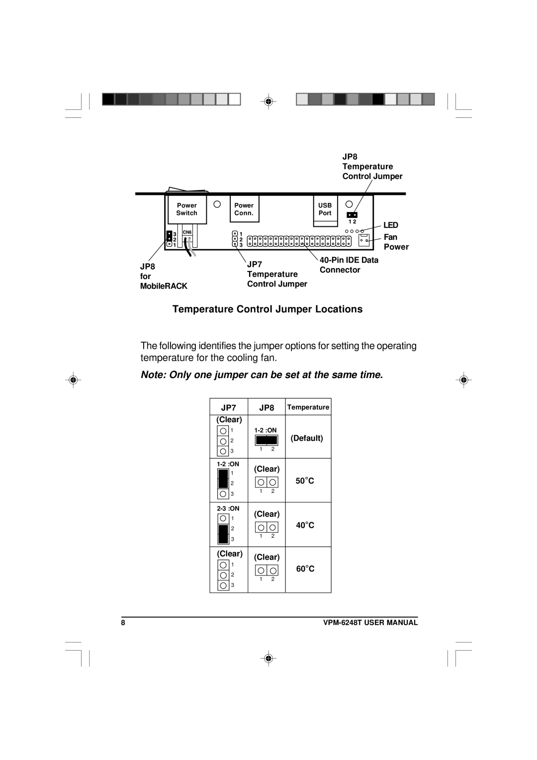 VIPowER VPM-6248T user manual Temperature Control Jumper Locations 