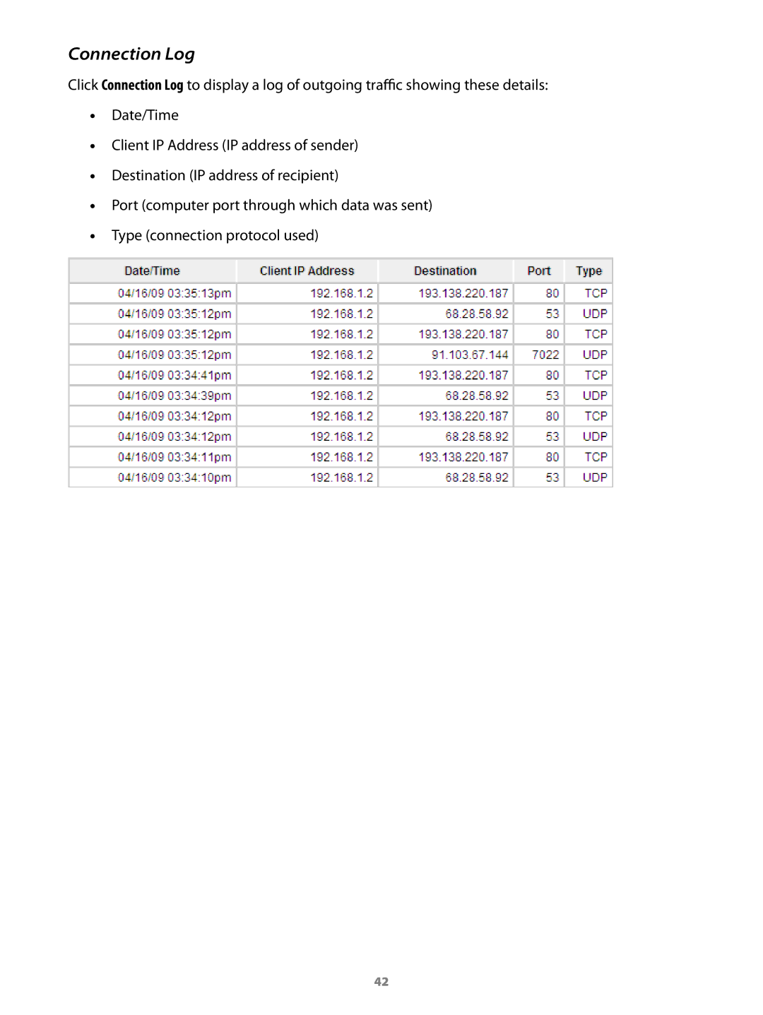 Virgin Mobile 2200 manual Connection Log 