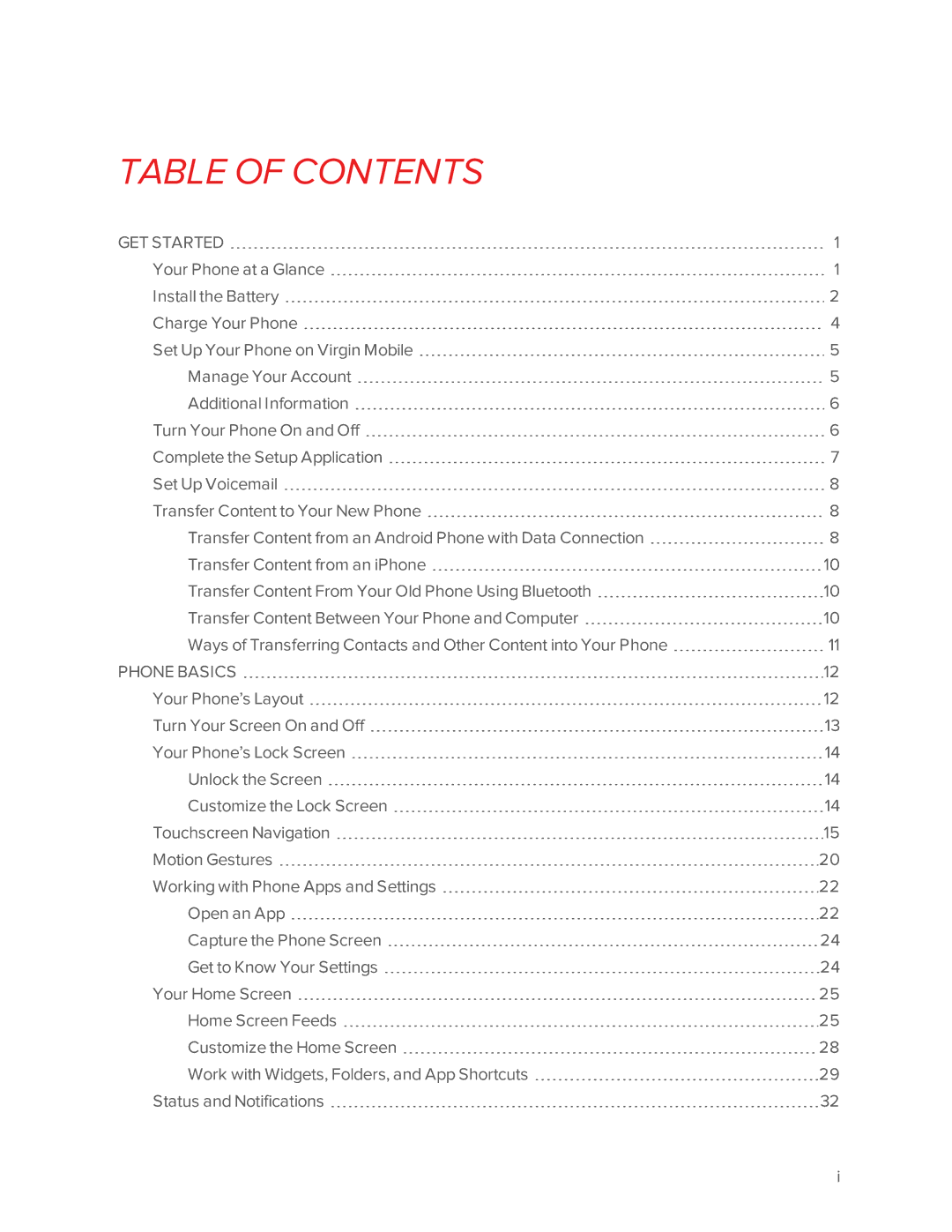 Virgin Mobile 601 manual Table of Contents 