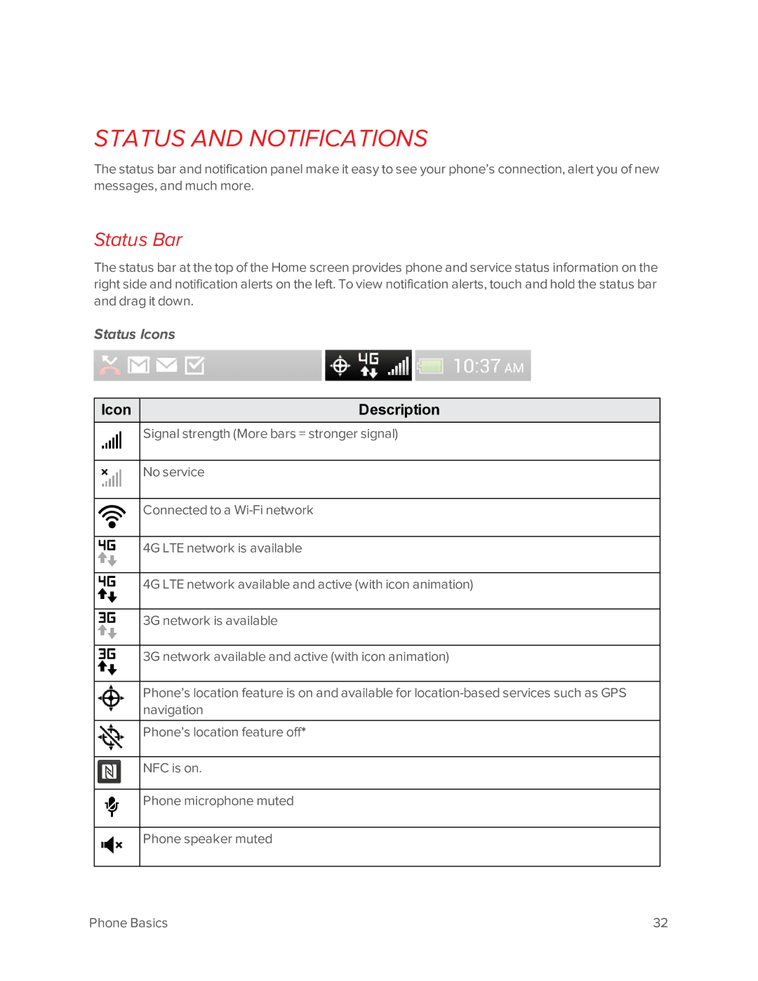 Virgin Mobile 601 manual Status and Notifications, Status Bar, Status Icons 