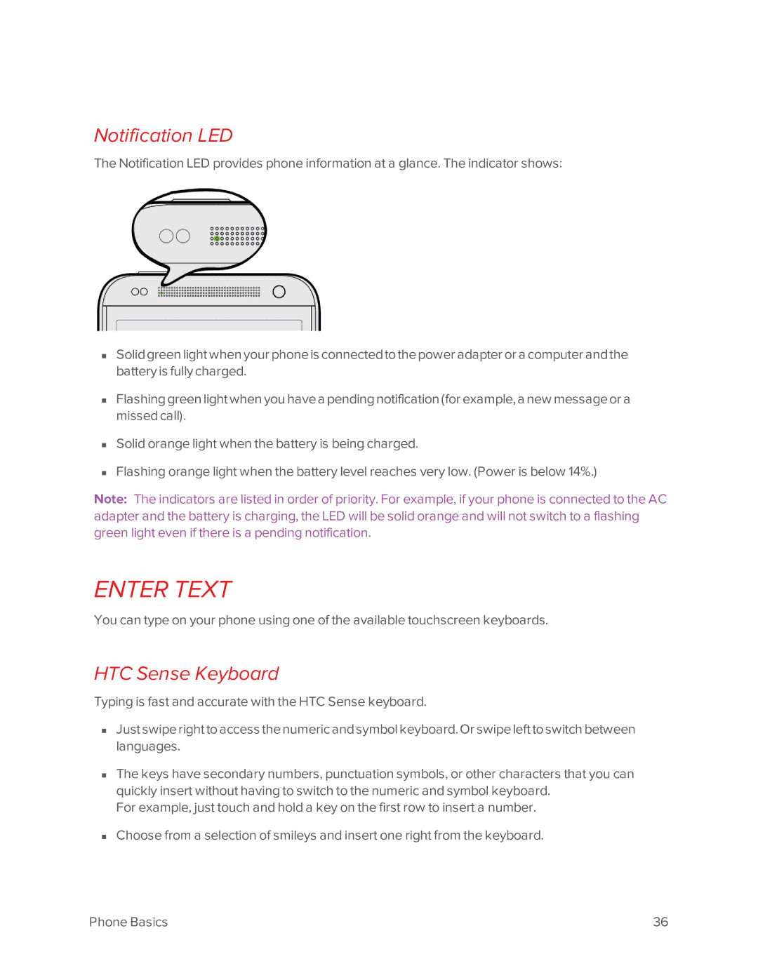 Virgin Mobile 601 manual Enter Text, Notification LED, HTC Sense Keyboard 