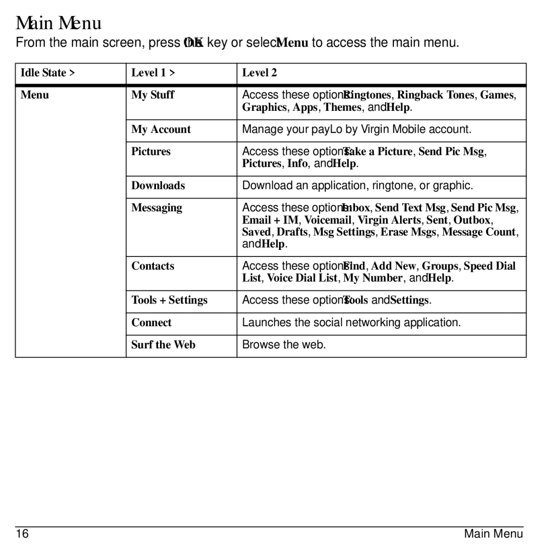 Virgin Mobile 836182001579 manual Main Menu 