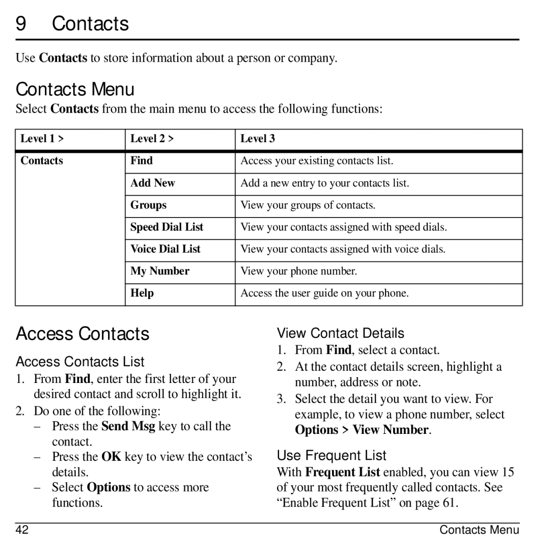 Virgin Mobile 836182001579 manual Contacts Menu, Access Contacts 