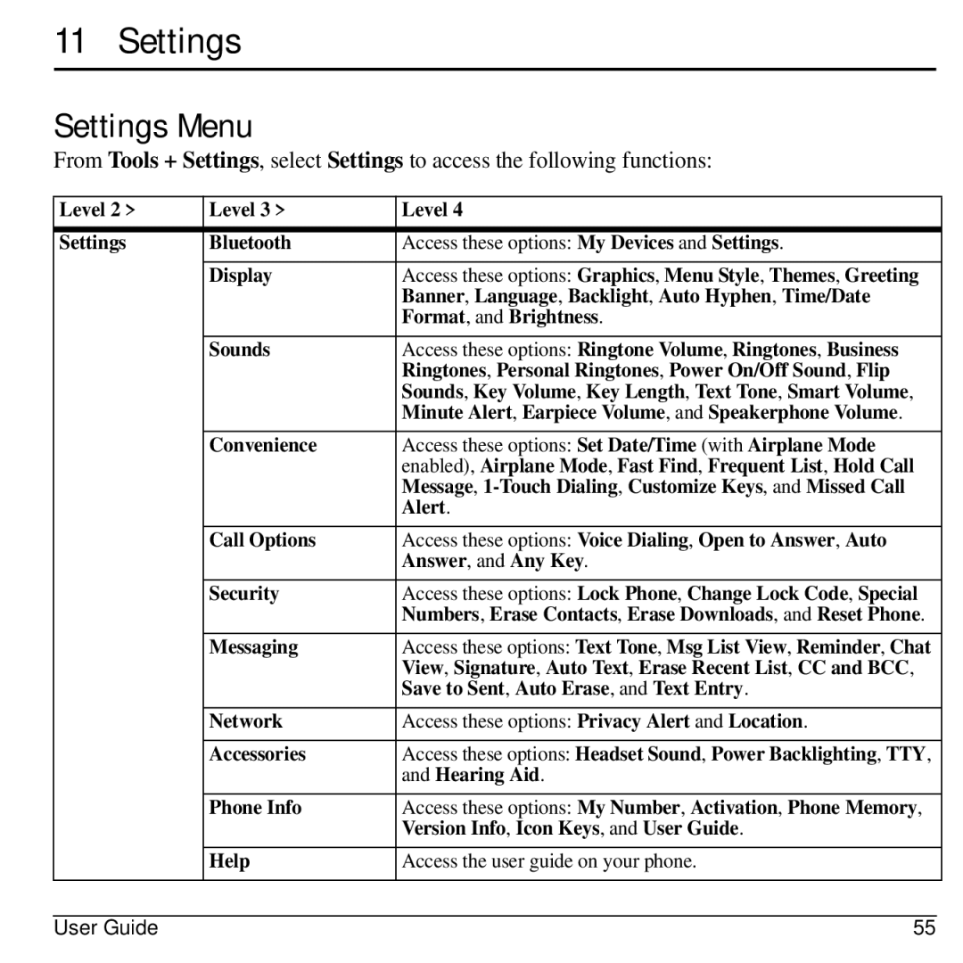 Virgin Mobile 836182001579 manual Settings Menu 