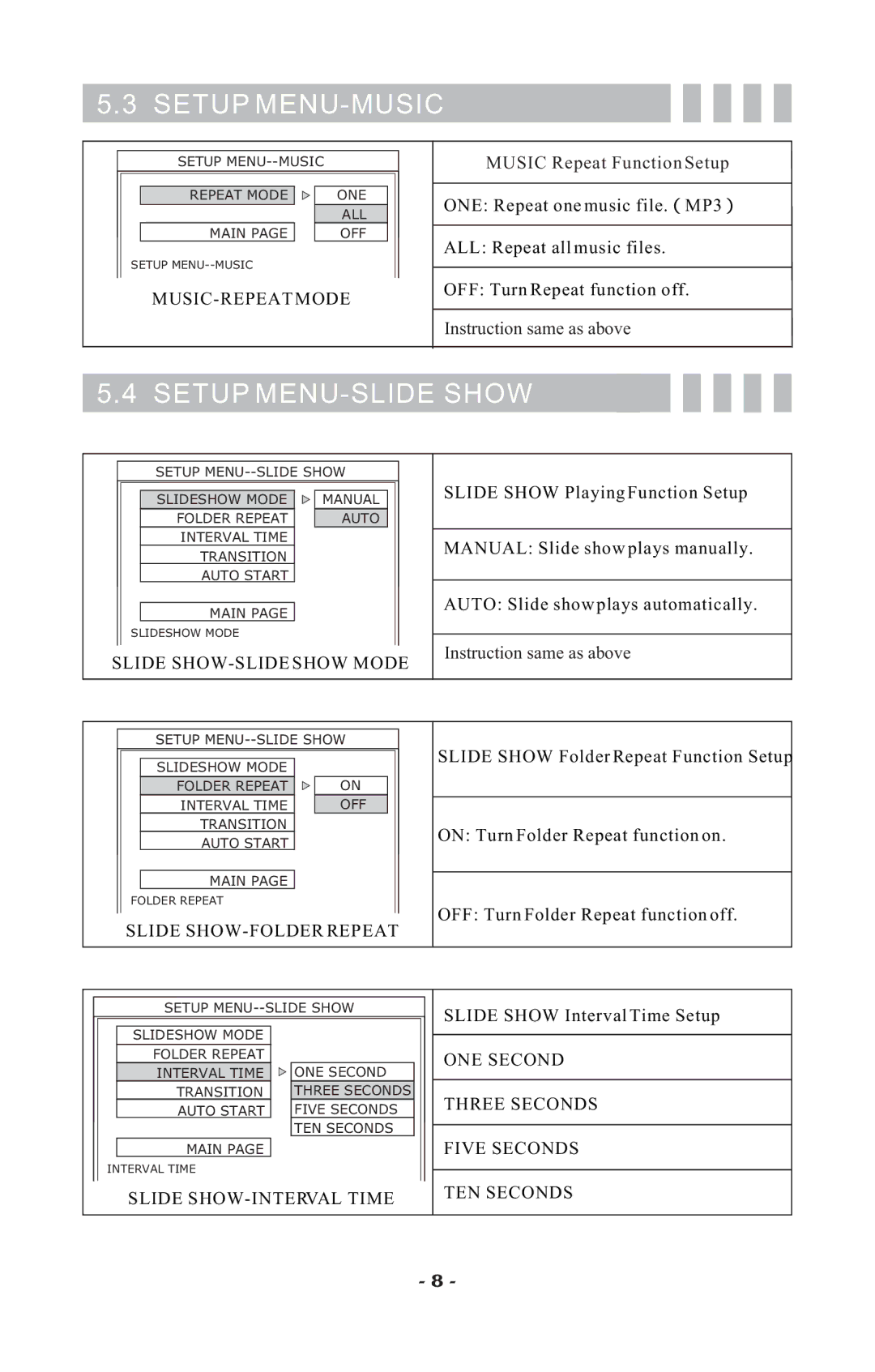 Visart Technologies 10.4 PORTABLE TV with built-in multimedia Card Player manual Setup MENU-MUSIC, Setup MENU-SLIDE Show 