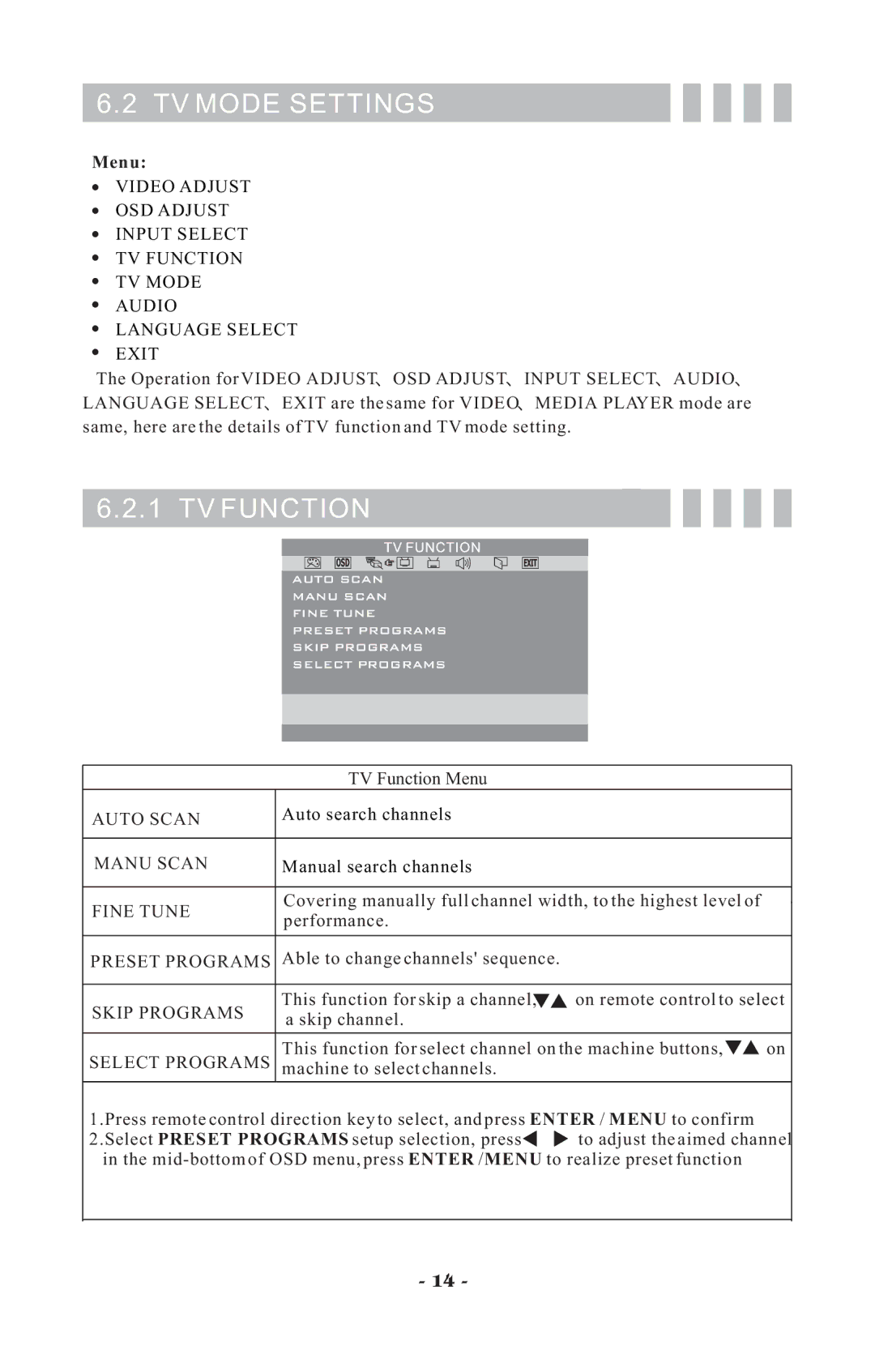 Visart Technologies 10.4 PORTABLE TV with built-in multimedia Card Player manual TV Mode Settings, TV Function, Menu 