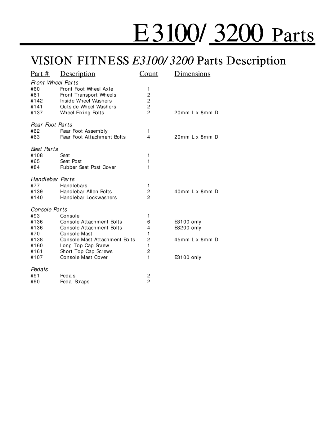 Vision Fitness VISION FITNESS E3100/3200 Parts Description, Dimensions, Count, Front Wheel Parts, Rear Foot Parts 
