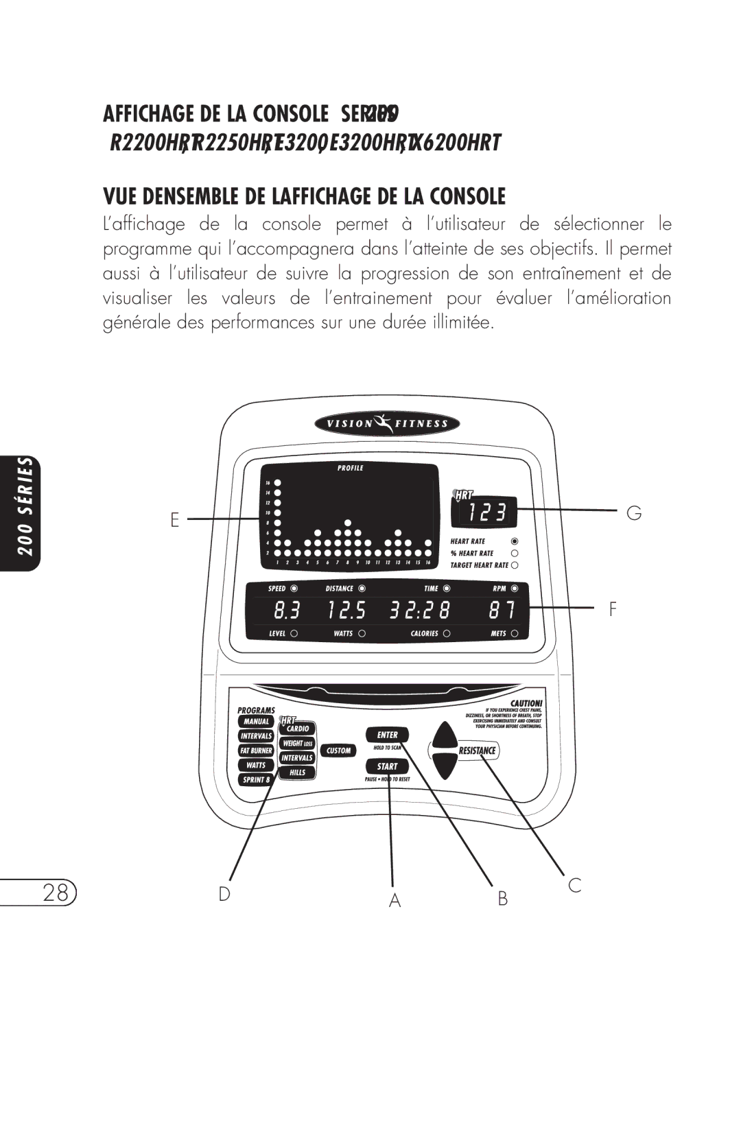 Vision Fitness R2250HRT, ET X6200HRT, E3200HRT Affichage DE LA Console Series, VUE Densemble DE Laffichage DE LA Console 